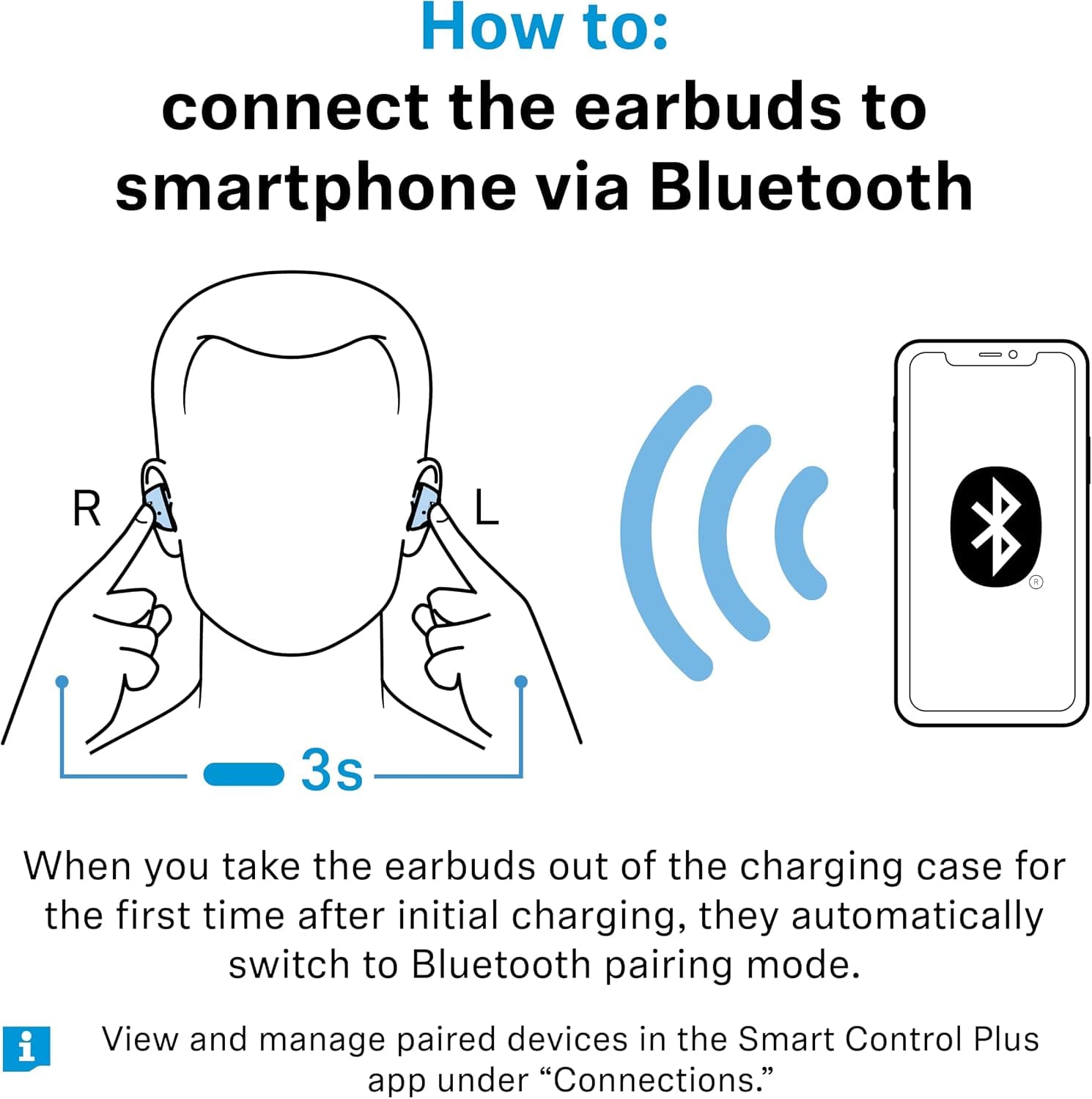 ایربادز بلوتوثی Sennheiser Momentum True Wireless 5 رنگ گرافیتی ایربادز بلوتوثی Sennheiser Momentum True Wireless 5 رنگ گرافیتی
