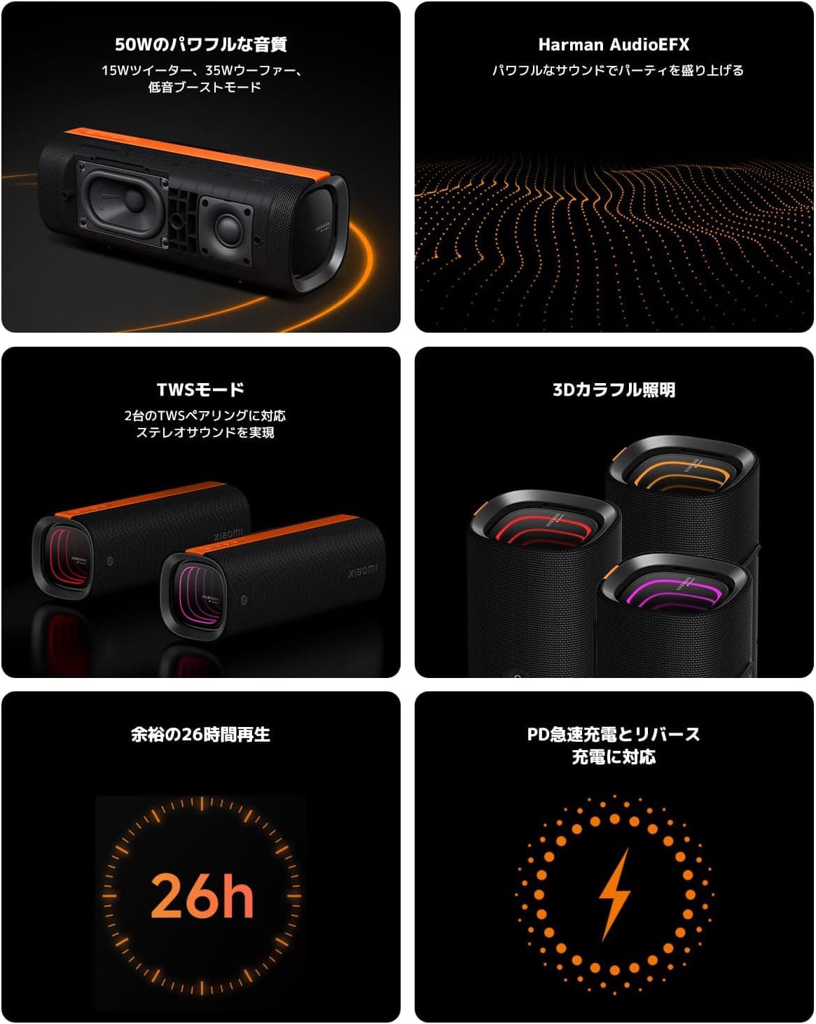 اسپیکر مهمانی Xiaomi مشکی 50W اسپیکر مهمانی Xiaomi مشکی 50W