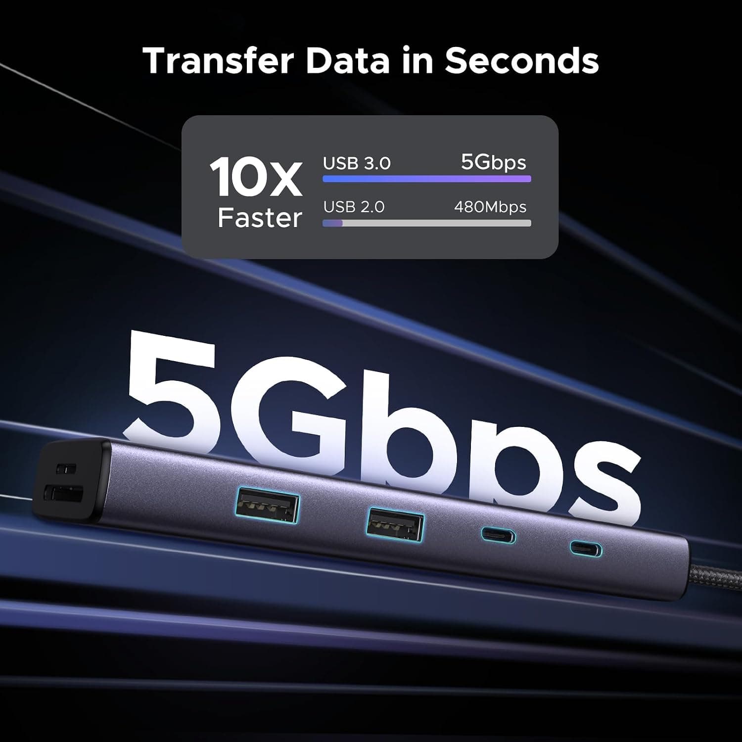 هاب USB UGREEN با پورتهای USB C و USB A، HDMI 4k 60Hz، PD 100W، Ethernet و شیار کارت SD/TF هاب USB UGREEN با پورتهای USB C و USB A، HDMI 4k 60Hz، PD 100W، Ethernet و شیار کارت SD/TF