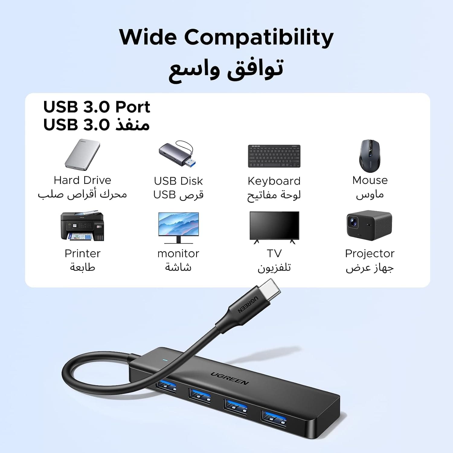 هاب UGREEN USB C با 4×USB 3.0 دیتا و شارژ USB-C 5V/2.4A 60cm هاب UGREEN USB C با 4×USB 3.0 دیتا و شارژ USB-C 5V/2.4A 60cm
