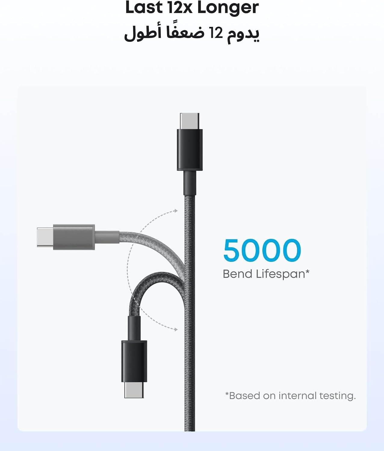 کابل مردانه Anker USB-A به USB-C بسته 2 تایی 1.8m مشکی کابل مردانه Anker USB-A به USB-C بسته 2 تایی 1.8m مشکی