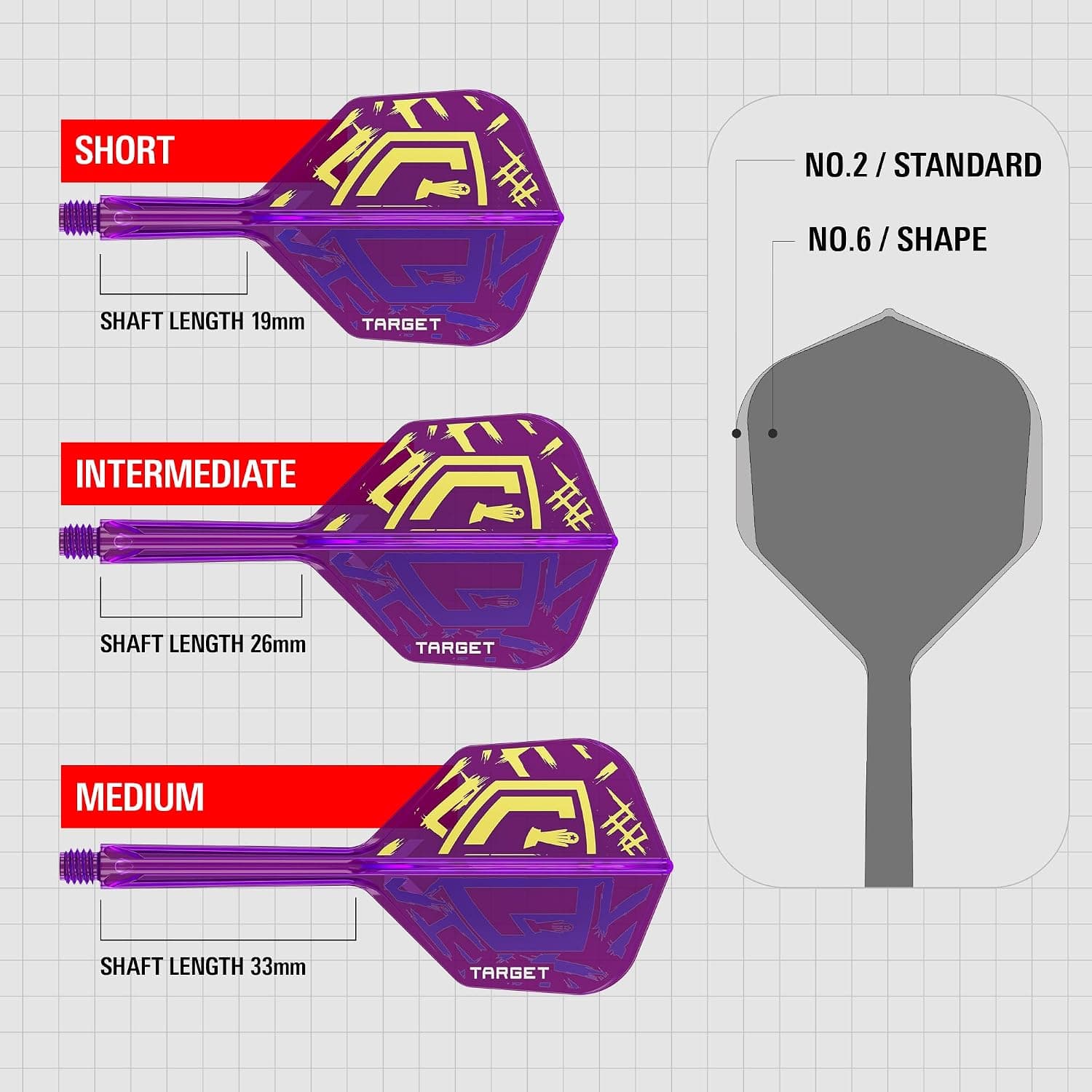 فلایت و شفت یکپارچه دارت Target Darts Luke Littler مدل The Nuke 2025 Edition Kflex No.2/No.6 بسته 3 عددی فلایت و شفت یکپارچه دارت Target Darts Luke Littler مدل The Nuke 2025 Edition Kflex No.2/No.6 بسته 3 عددی