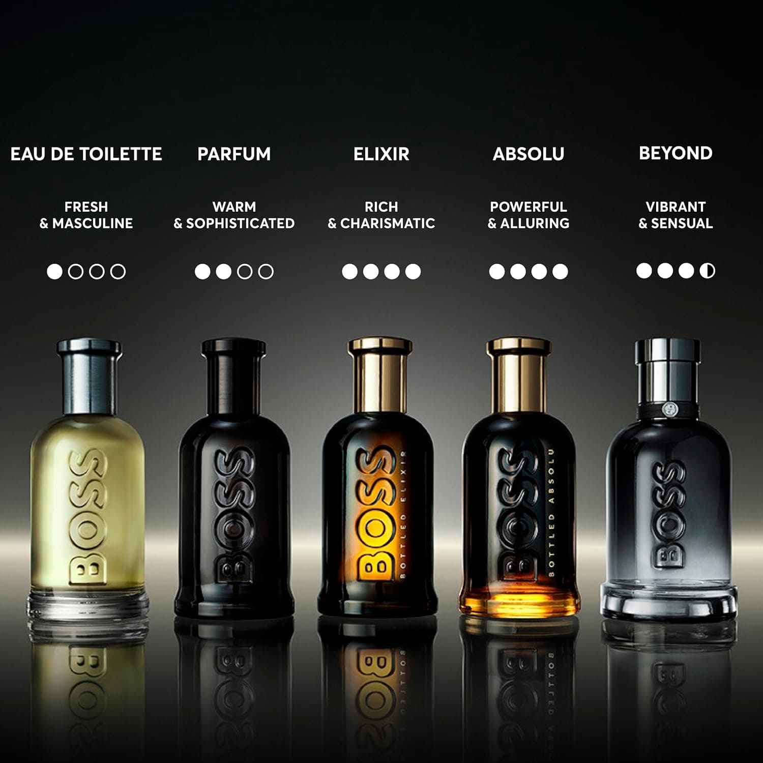 ادوپرفیوم مردانه Hugo Boss BOSS Bottled Beyond ریفیل با رایحه چوبی و نتهای زنجبیل و چرم 200 ml ادوپرفیوم مردانه Hugo Boss BOSS Bottled Beyond ریفیل با رایحه چوبی و نتهای زنجبیل و چرم 200 ml