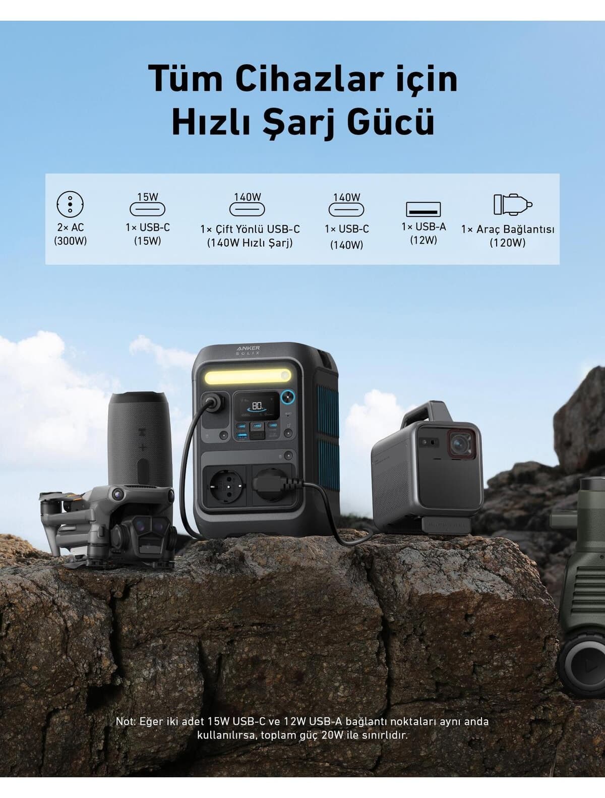 منبع تغذیه قابل حمل Anker مدل SOLIX C300X ظرفیت 288Wh توان 300W منبع تغذیه قابل حمل Anker مدل SOLIX C300X ظرفیت 288Wh توان 300W
