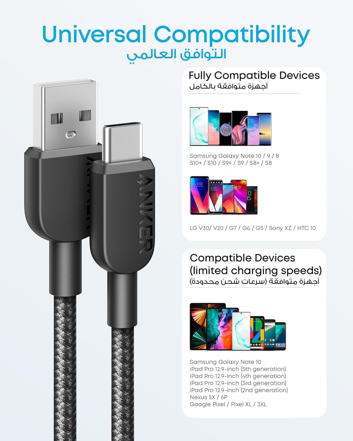 کابل شارژ Anker USB-A به USB-C مشکی 0.9m بسته 2 عددی کابل شارژ Anker USB-A به USB-C مشکی 0.9m بسته 2 عددی