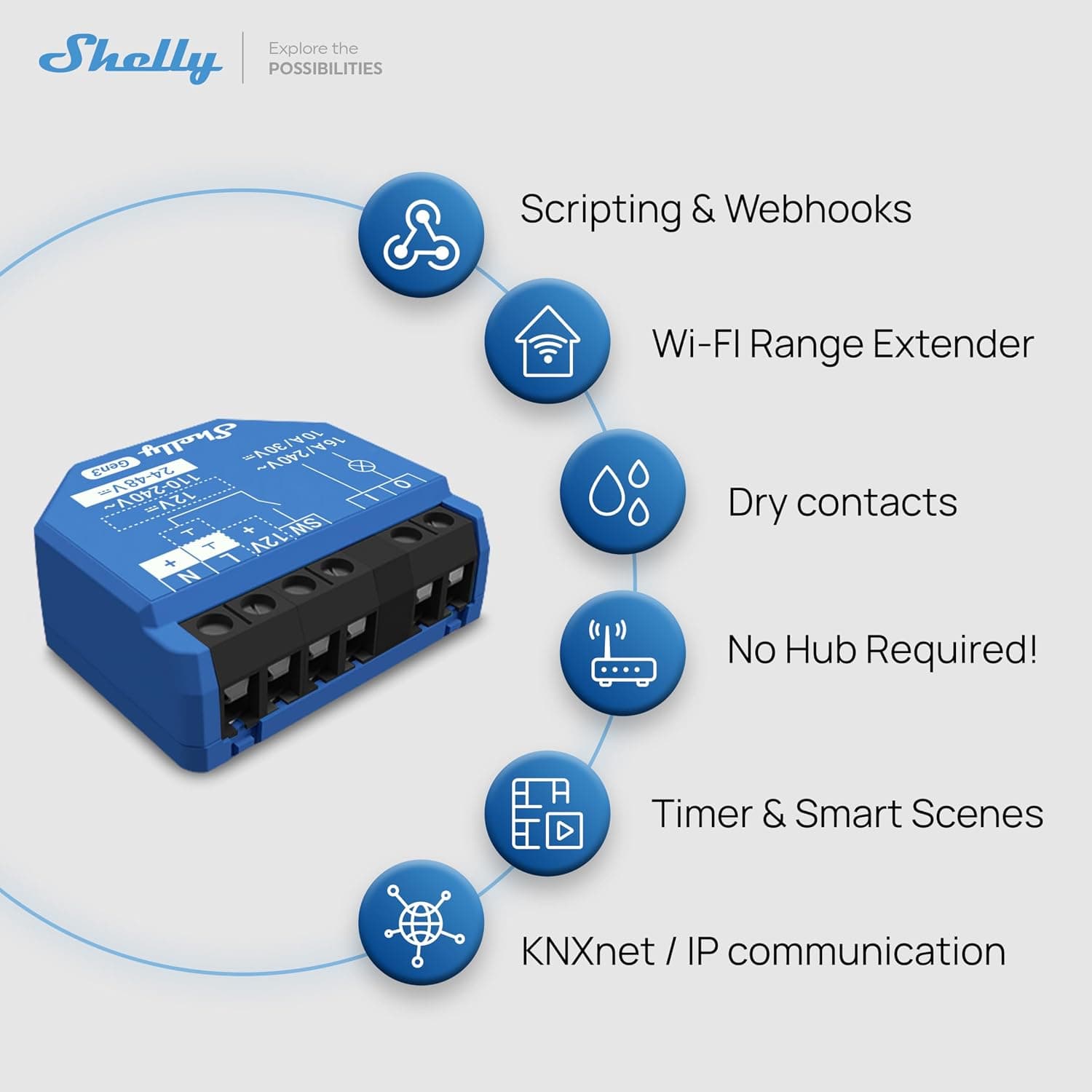 رله کلید هوشمند WLAN Shelly بدون نیاز به هاب مدل 1 Gen3 رله کلید هوشمند WLAN Shelly بدون نیاز به هاب مدل 1 Gen3