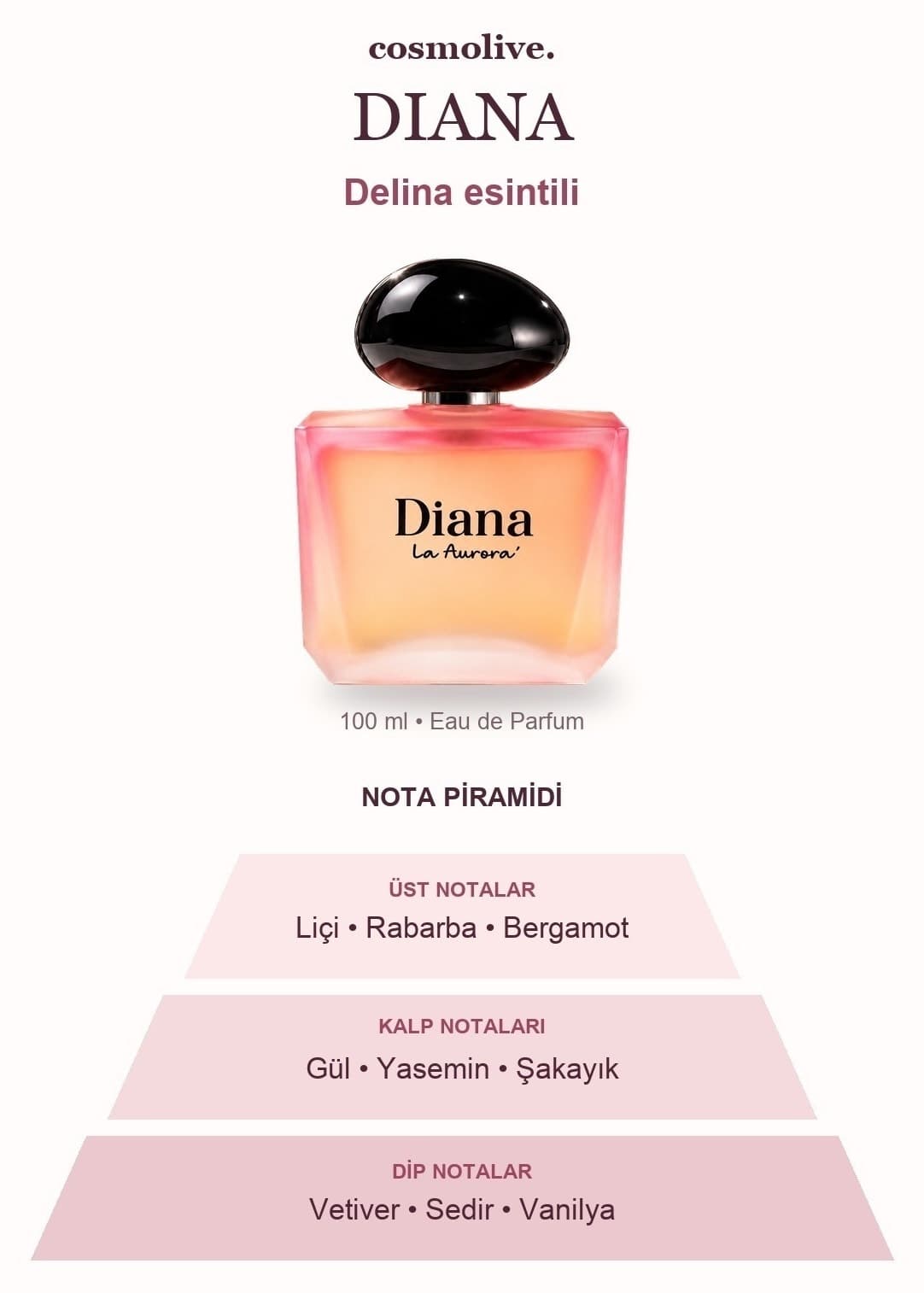 عطر زنانه La Aurora Theraphy Natural با فرمول جدید، ماندگاری بالا و اسانس غلیظ مدل Delina Exclusive عطر زنانه La Aurora Theraphy Natural با فرمول جدید، ماندگاری بالا و اسانس غلیظ مدل Delina Exclusive