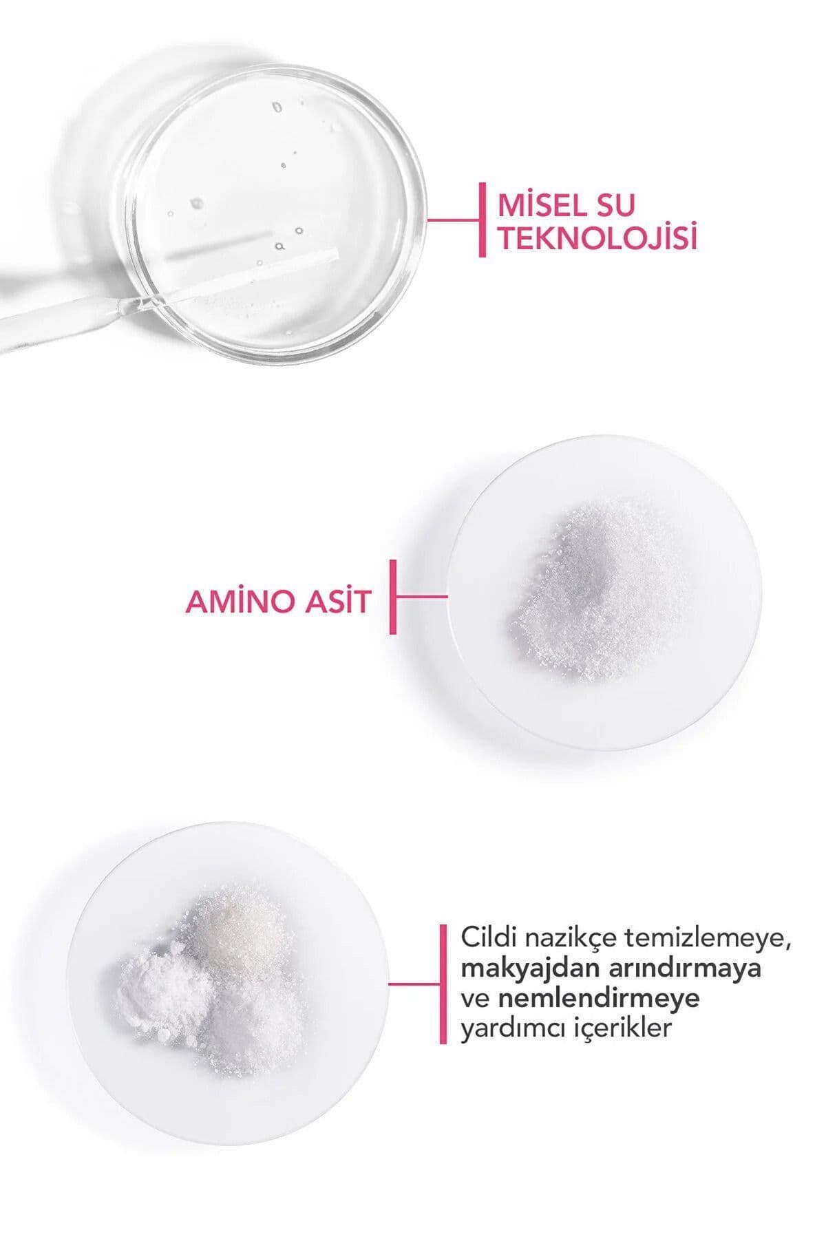 ژل شستوشوی صورت Bioderma Sensibio ژل شستوشوی صورت Bioderma Sensibio