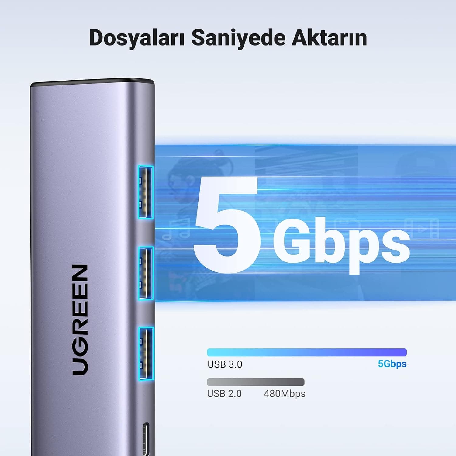 هاب 5 IN 1 USB C UGREEN با HDMI 4K، PD100W و 3 USB A 5Gbps هاب 5 IN 1 USB C UGREEN با HDMI 4K، PD100W و 3 USB A 5Gbps