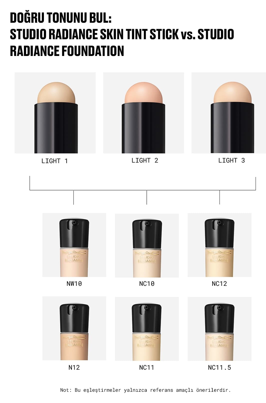 فاندیشن استیک Mac Studio Radiance آبرسان 24 ساعته سرمدار سایه Light 1 فاندیشن استیک Mac Studio Radiance آبرسان 24 ساعته سرمدار سایه Light 1