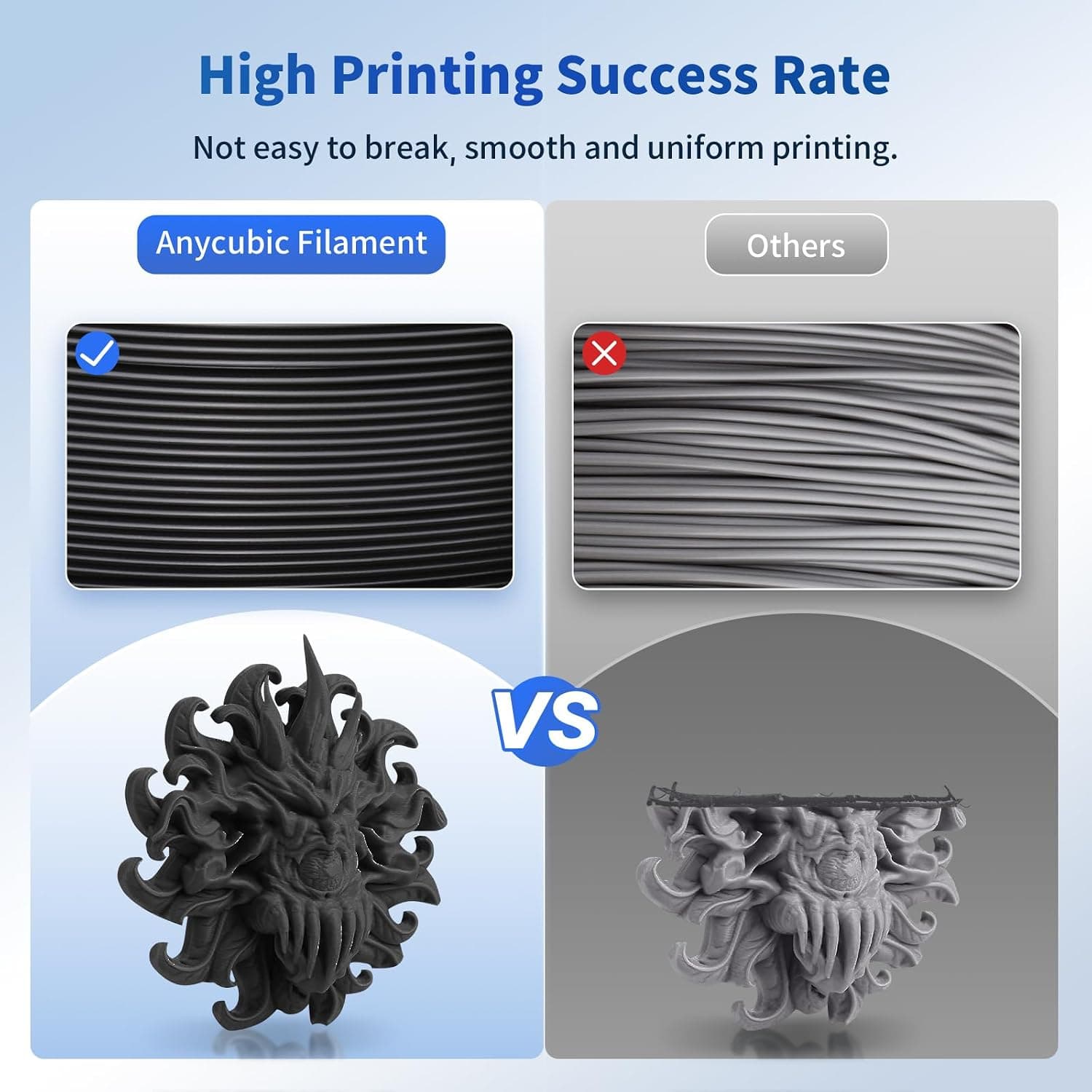 فیلامنت پرینت سه بعدی PLA ANYCUBIC قطر 1.8mm دقت ابعادی ±0.03mm مشکی 1kg فیلامنت پرینت سه بعدی PLA ANYCUBIC قطر 1.8mm دقت ابعادی ±0.03mm مشکی 1kg