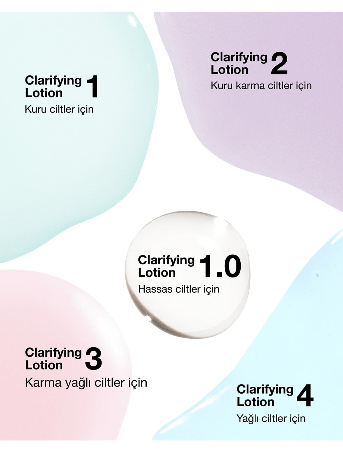 تونیک لوسیون Clinique Clarifying Lotion Tip 3 برای پوست مختلط و چرب 200 ml تونیک لوسیون Clinique Clarifying Lotion Tip 3 برای پوست مختلط و چرب 200 ml