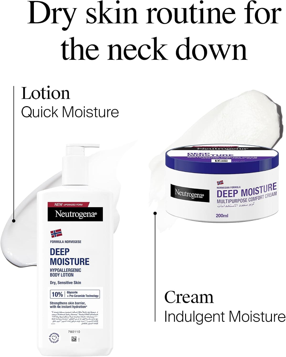 لوسیون بدن پوست خشک Neutrogena Norwegian Formula با رطوبترسانی عمیق 400ml لوسیون بدن پوست خشک Neutrogena Norwegian Formula با رطوبترسانی عمیق 400ml