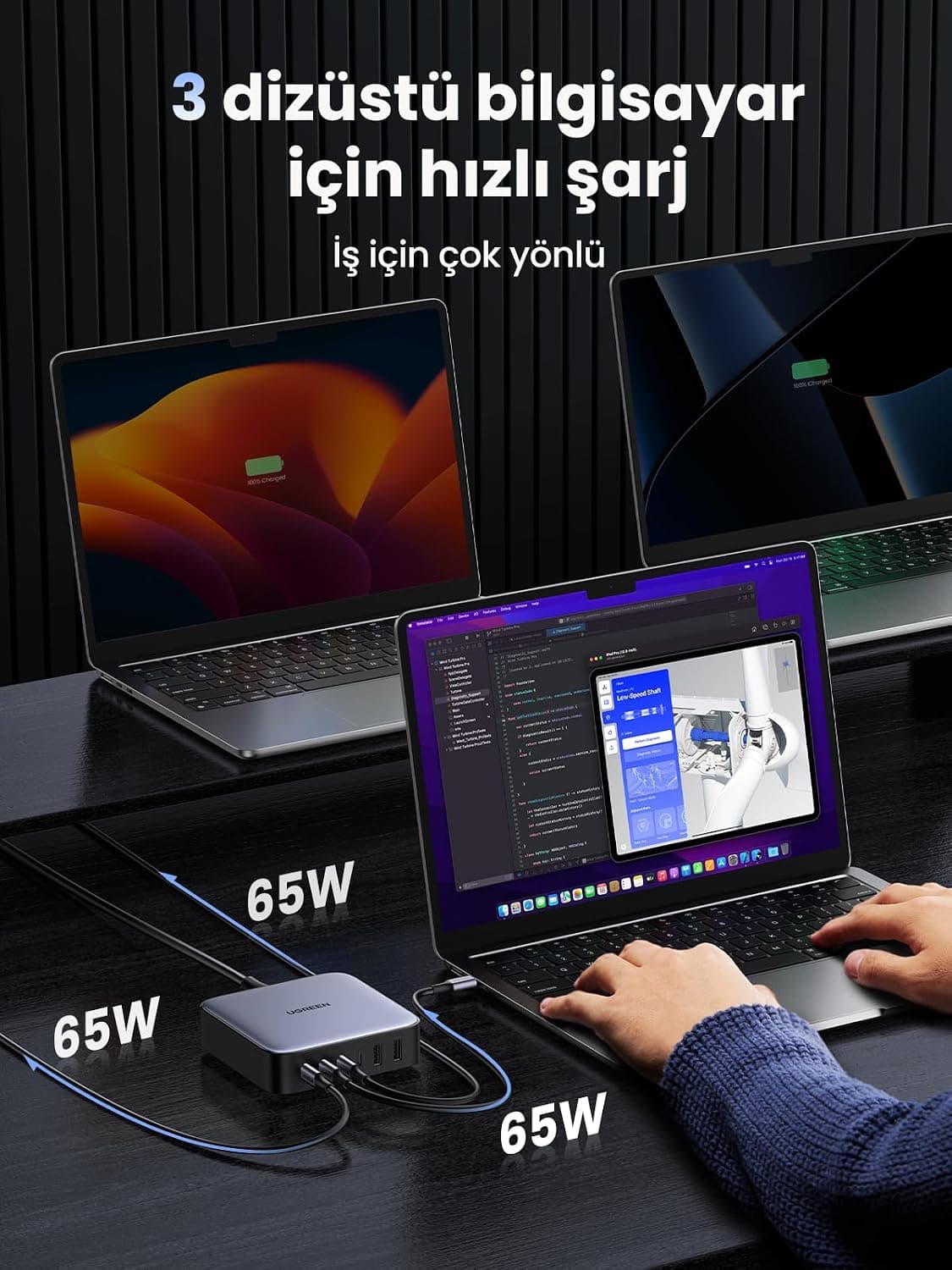 شارژر UGREEN 200W ۶ پورتی USB-C با PD و GaN II شارژر UGREEN 200W ۶ پورتی USB-C با PD و GaN II