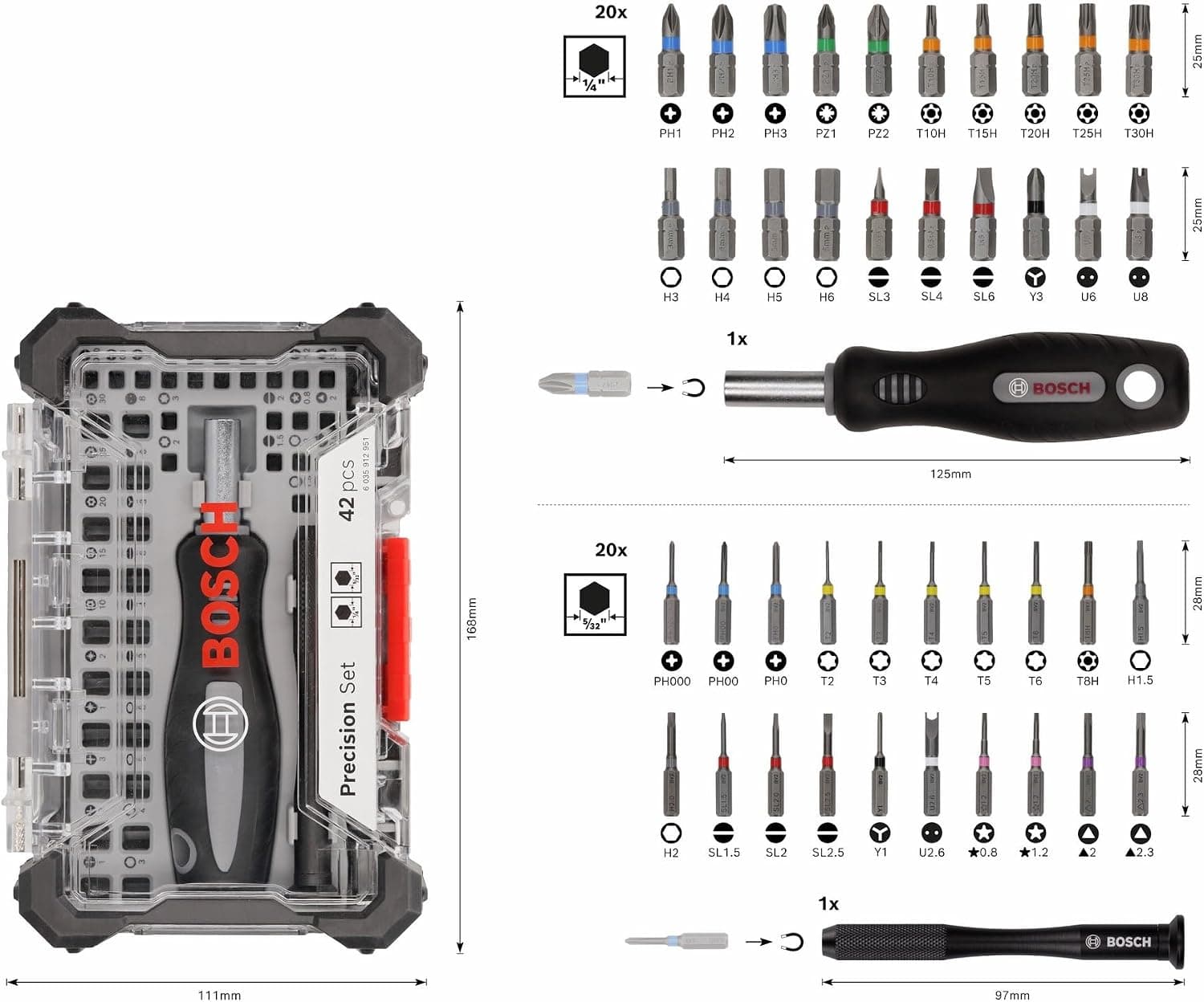 ست نوک پیچگوشتی دقیق Bosch 42 عددی ست نوک پیچگوشتی دقیق Bosch 42 عددی