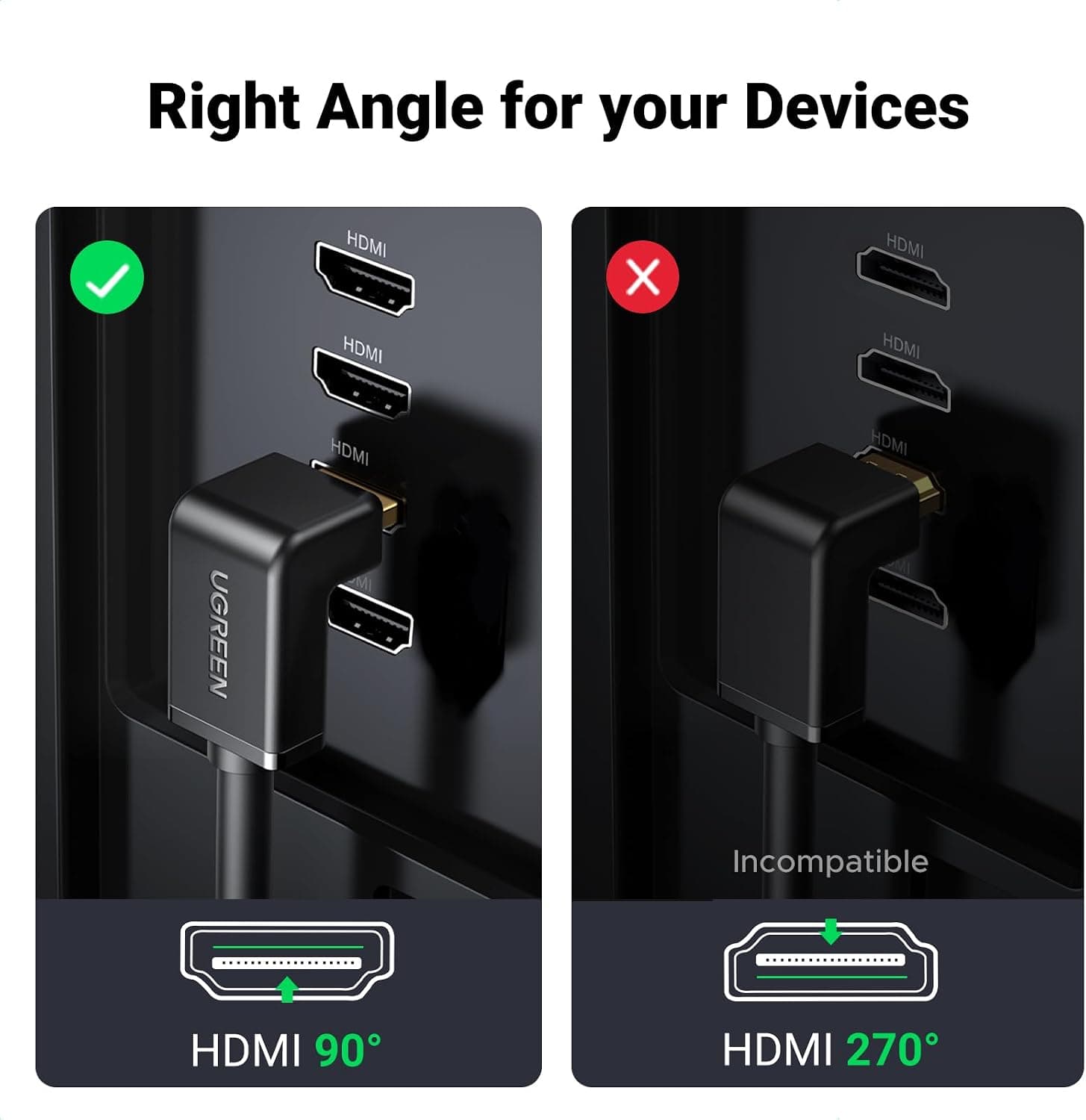 کابل HDMI UGREEN با زاویه ۹۰ درجه 4K@60Hz نسخه 2.0 طول 2M کابل HDMI UGREEN با زاویه ۹۰ درجه 4K@60Hz نسخه 2.0 طول 2M