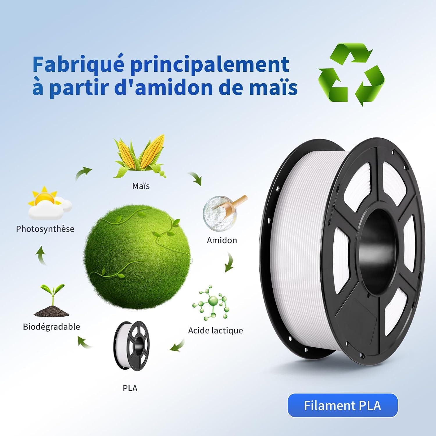 فیلامنت پرینتر سه بعدی PLA ANYCUBIC سفید 1.75 mm 1 kg فیلامنت پرینتر سه بعدی PLA ANYCUBIC سفید 1.75 mm 1 kg