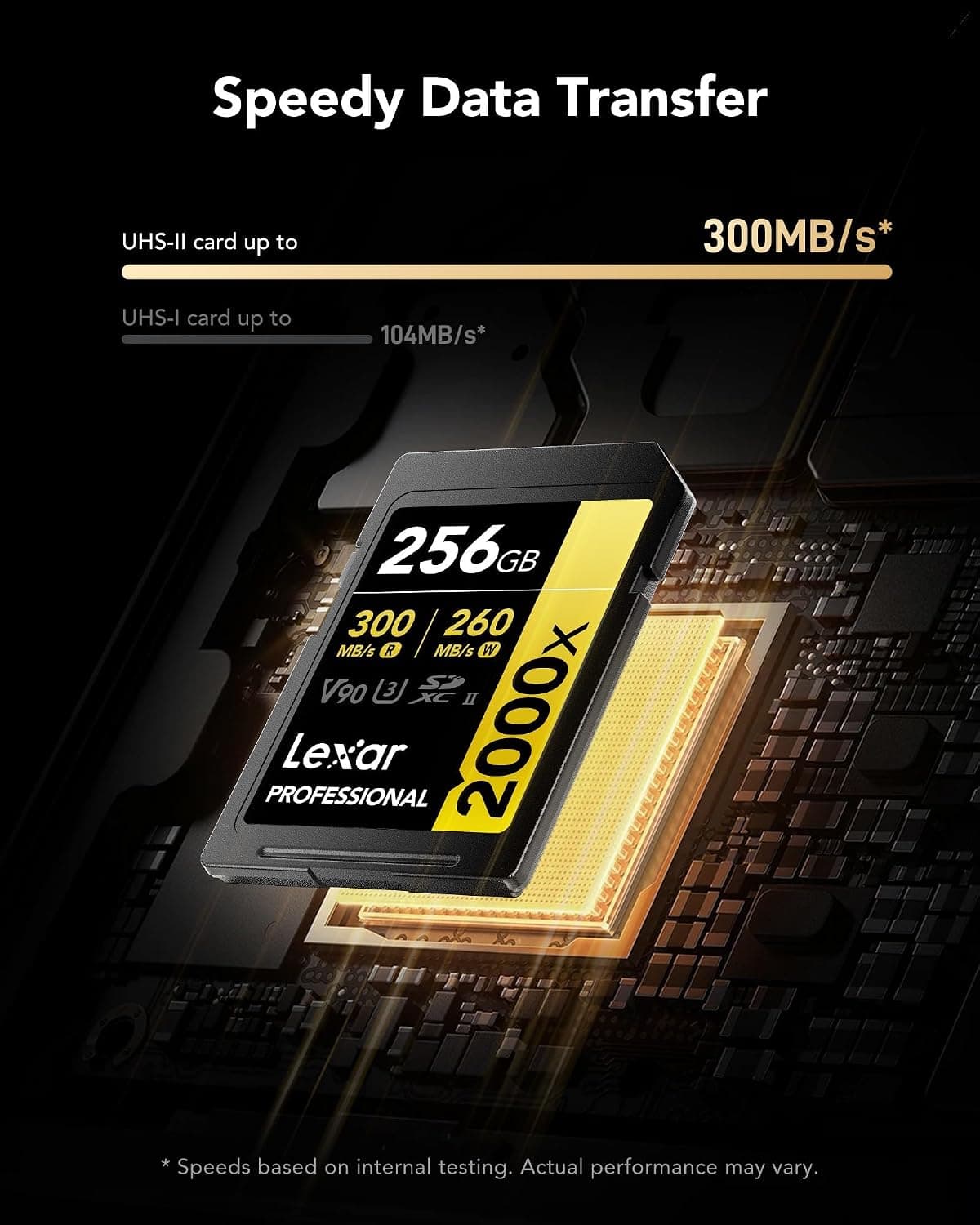 کارت حافظه SDXC دوربین Lexar Professional 2000x ظرفیت 256GB UHS-II U3 V90 مدل LSD2000256G-BNNNU کارت حافظه SDXC دوربین Lexar Professional 2000x ظرفیت 256GB UHS-II U3 V90 مدل LSD2000256G-BNNNU