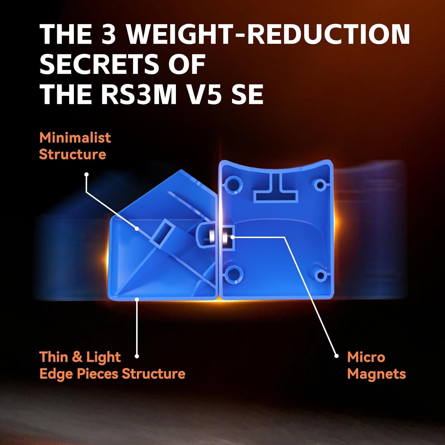 مکعب روبیک سرعتی 3x3 Moyu مدل RS3M V5 SE با مغز توپی، MagLev و روکش UV مکعب روبیک سرعتی 3x3 Moyu مدل RS3M V5 SE با مغز توپی، MagLev و روکش UV