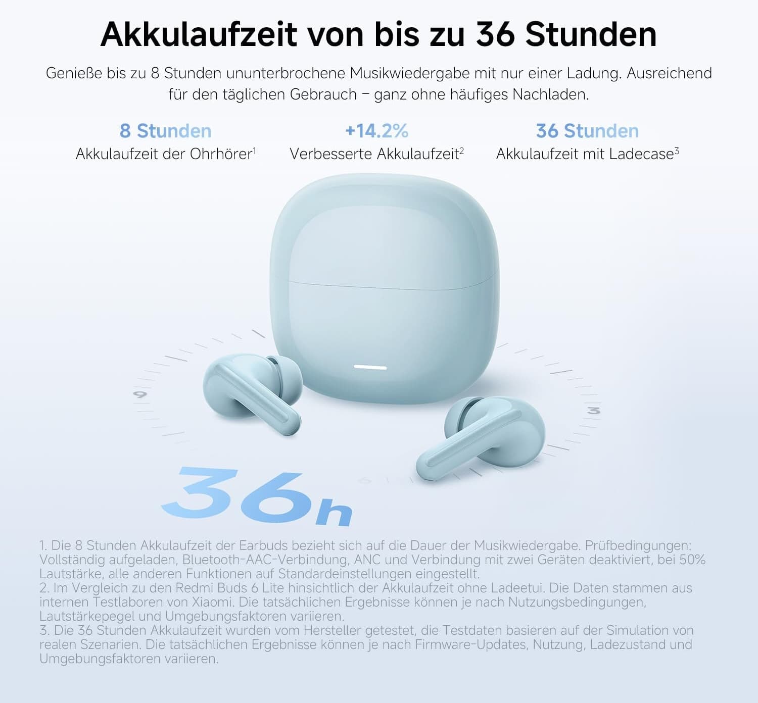 هدفون بیسیم Xiaomi Redmi Buds 8 Lite آبی با حذف نویز فعال 42dB و کاهش نویز هوش مصنوعی هدفون بیسیم Xiaomi Redmi Buds 8 Lite آبی با حذف نویز فعال 42dB و کاهش نویز هوش مصنوعی