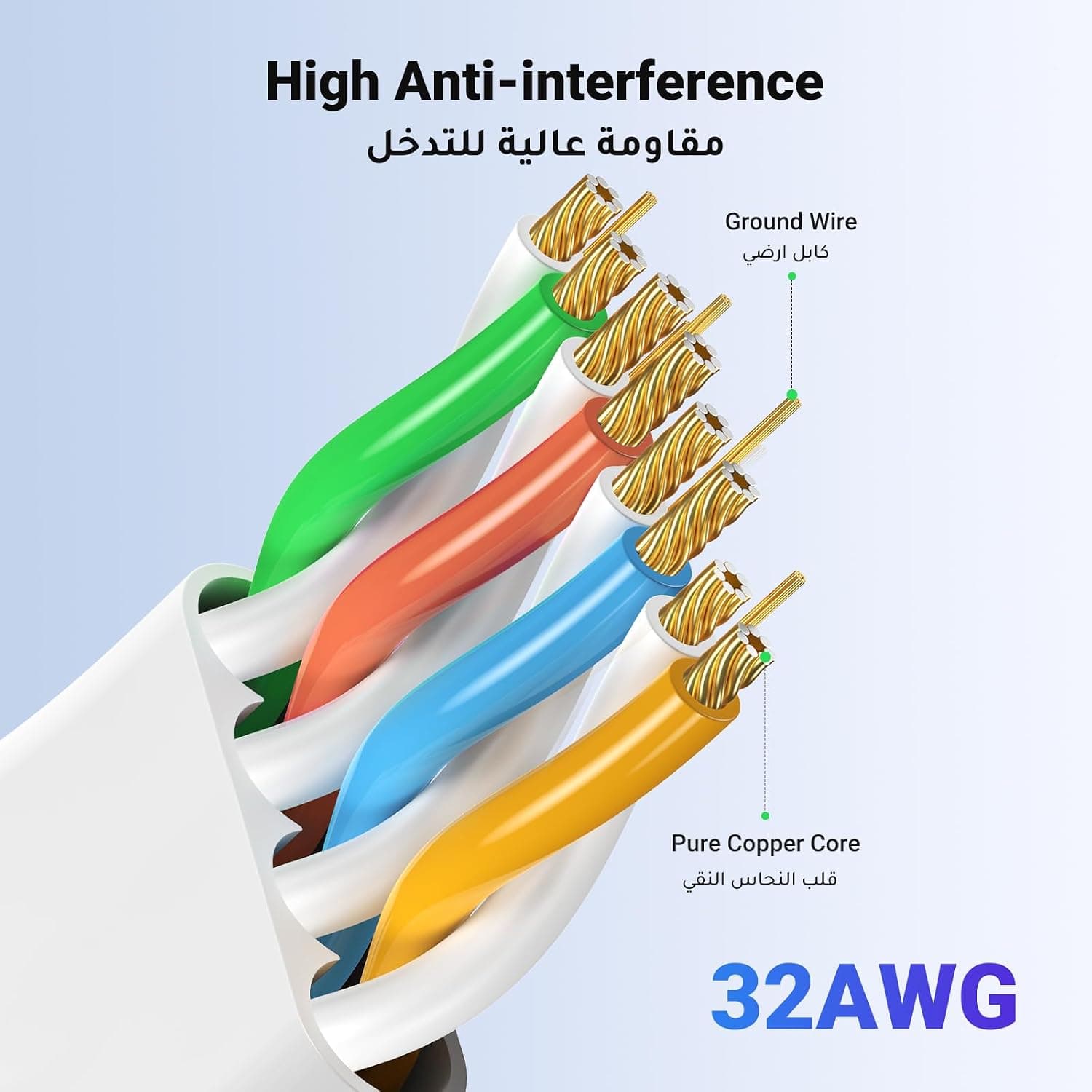 کابل شبکه UGREEN تخت Cat6 با طول 10M و سرعت 5Gbps RJ45 کابل شبکه UGREEN تخت Cat6 با طول 10M و سرعت 5Gbps RJ45