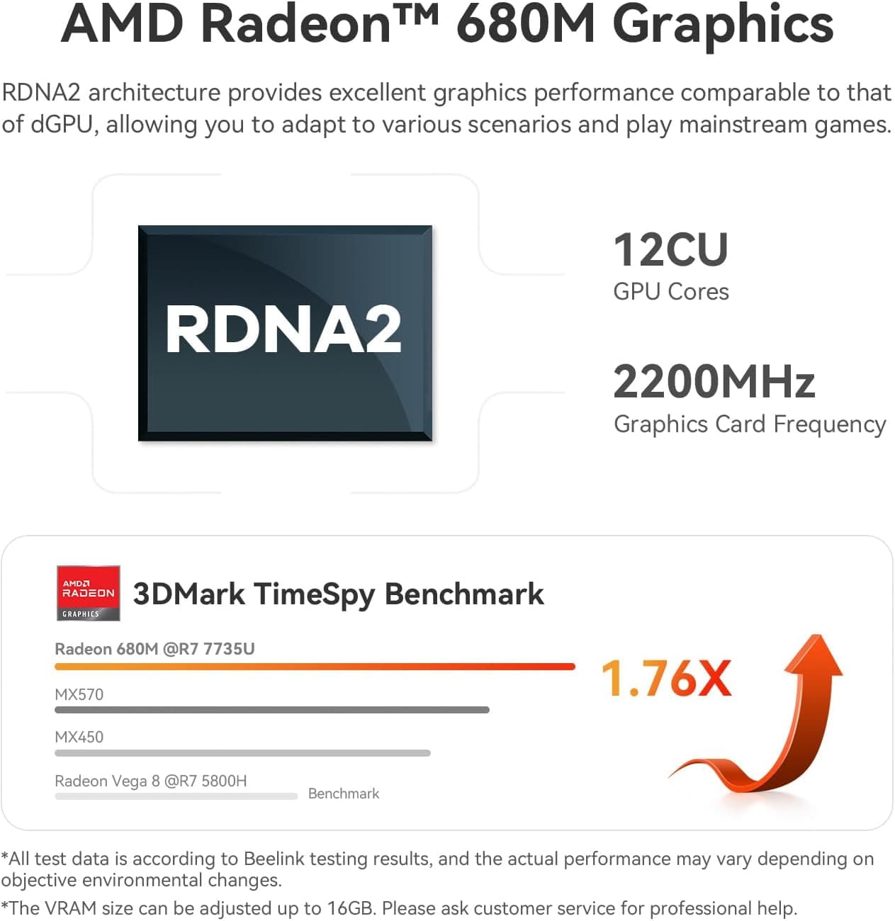 مینیپیسی Beelink SER5 MAX با پردازنده Ryzen 7 7735U، رم 16 GB و حافظه SSD 500 GB مینیپیسی Beelink SER5 MAX با پردازنده Ryzen 7 7735U، رم 16 GB و حافظه SSD 500 GB