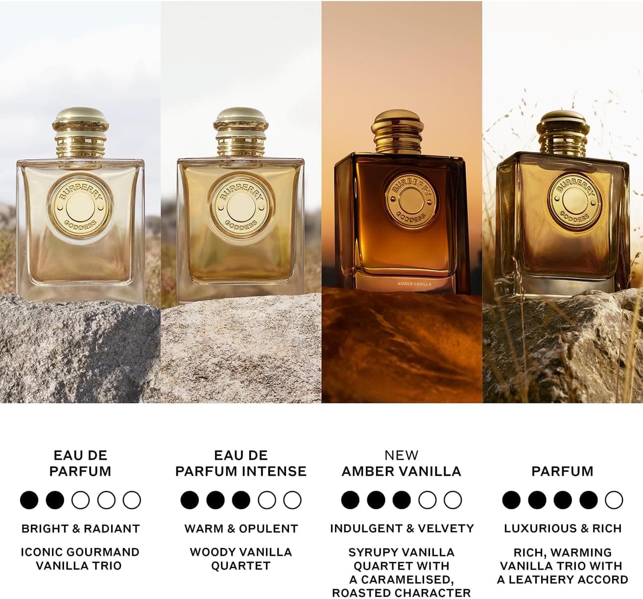 عطر زنانه Burberry EDP Intense Goddess Amber Vanilla 50 ml مدل BU 99350260649 عطر زنانه Burberry EDP Intense Goddess Amber Vanilla 50 ml مدل BU 99350260649