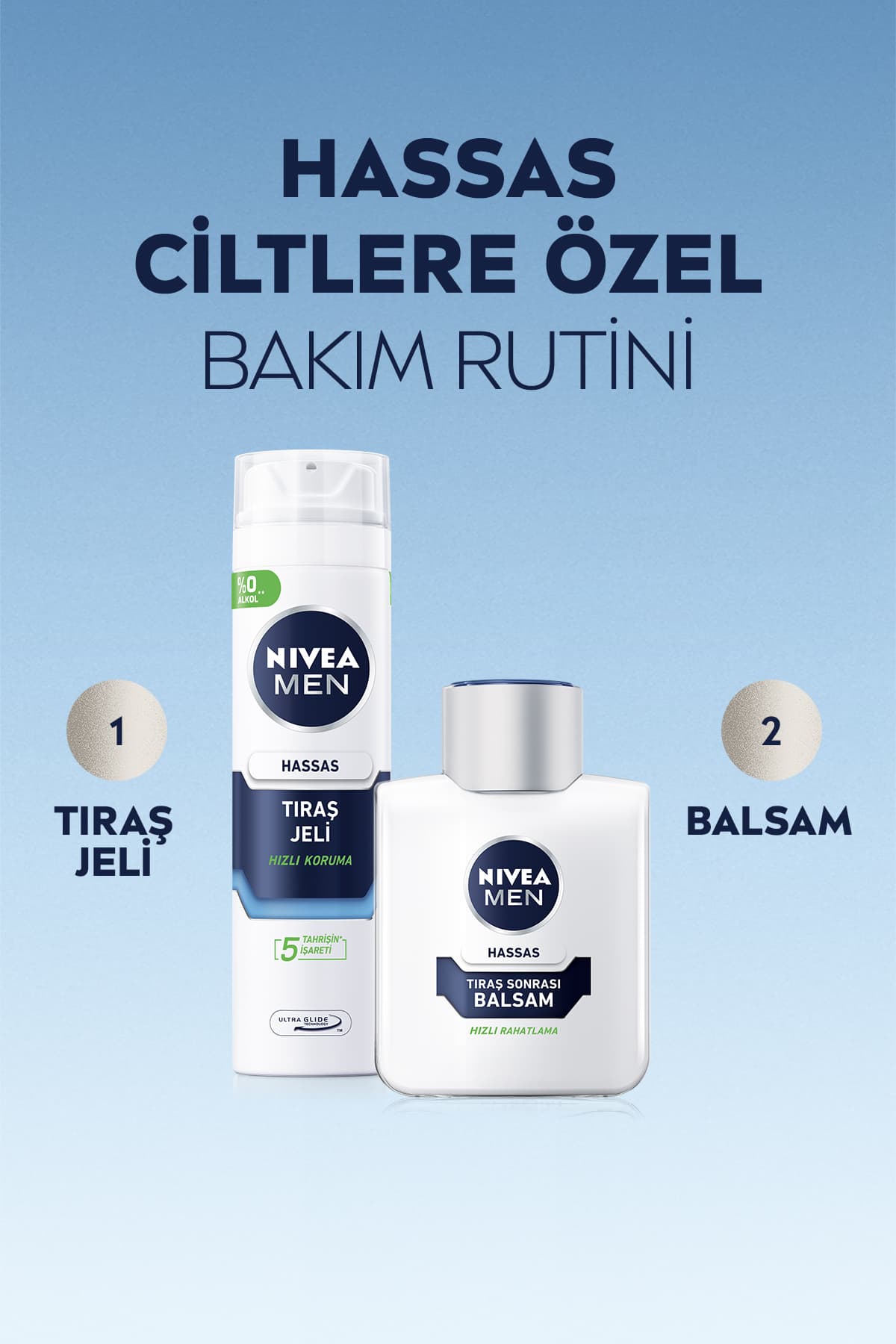 ژل اصلاح مردانه NIVEA مخصوص پوستهای حساس، بدون الکل، ضد سوزش و بریدگی 2×200ml ژل اصلاح مردانه NIVEA مخصوص پوستهای حساس، بدون الکل، ضد سوزش و بریدگی 2×200ml