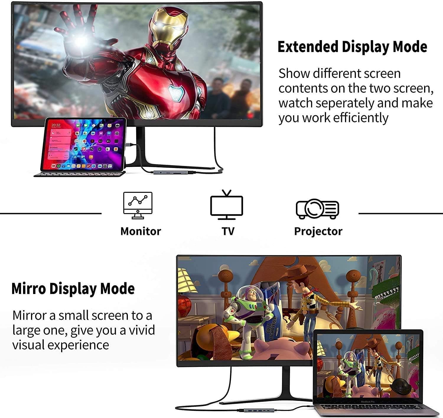 هاب USB-C 9 در 1 NXPGKEA با خروجی 4K HDMI برای iPad هاب USB-C 9 در 1 NXPGKEA با خروجی 4K HDMI برای iPad