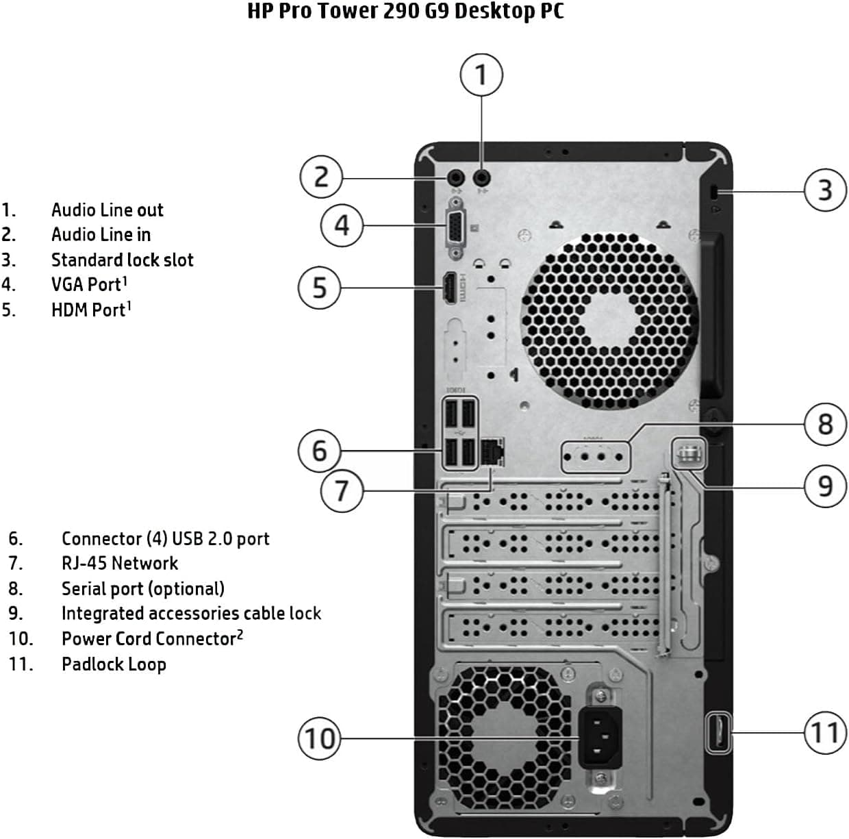 کامپیوتر رومیزی HP Pro Tower مشکی رم 32GB حافظه 1TB SSD کامپیوتر رومیزی HP Pro Tower مشکی رم 32GB حافظه 1TB SSD