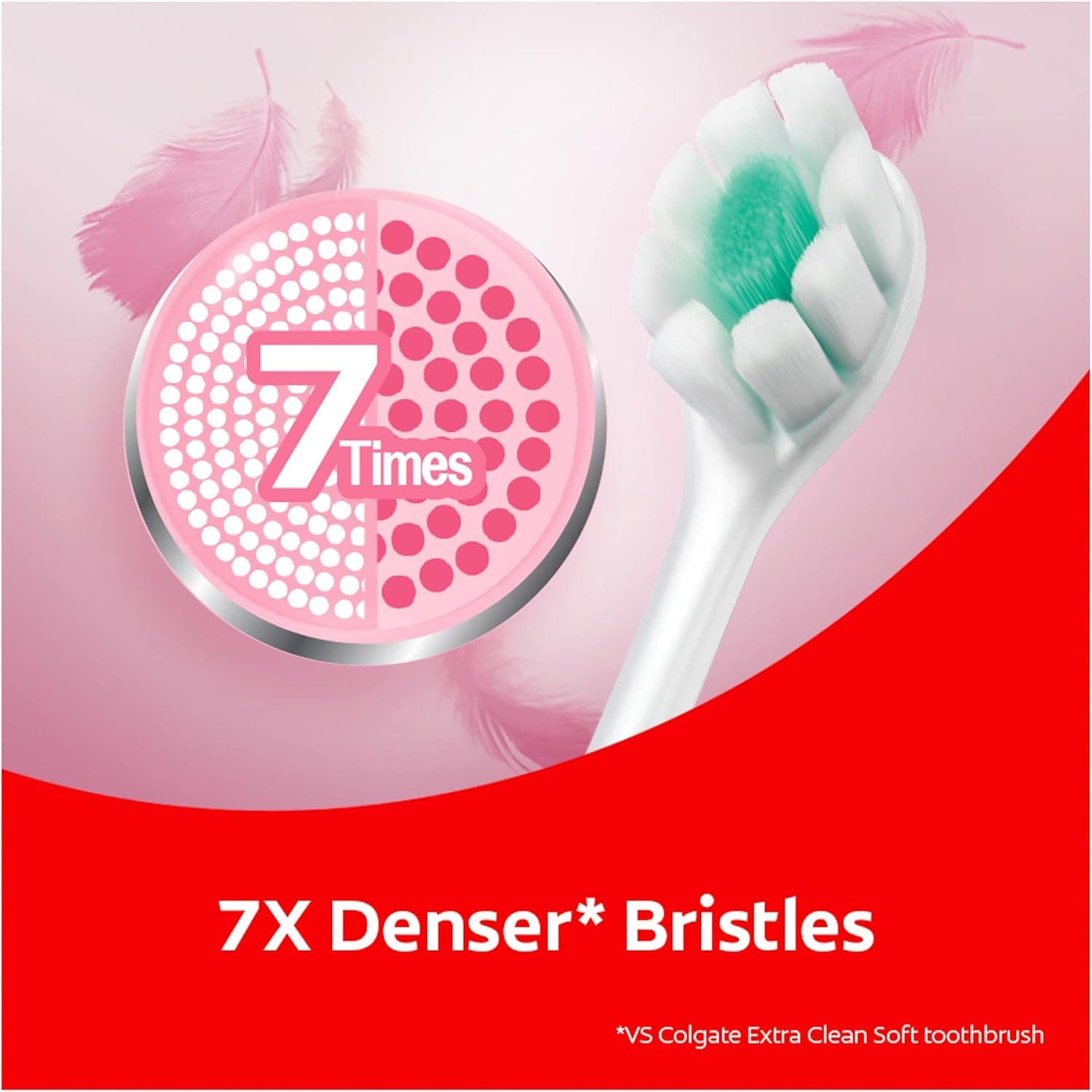 مسواک Colgate FoamSoft با الیاف نازک و نرم بسیار متراکم، رنگهای متنوع 2pk مسواک Colgate FoamSoft با الیاف نازک و نرم بسیار متراکم، رنگهای متنوع 2pk