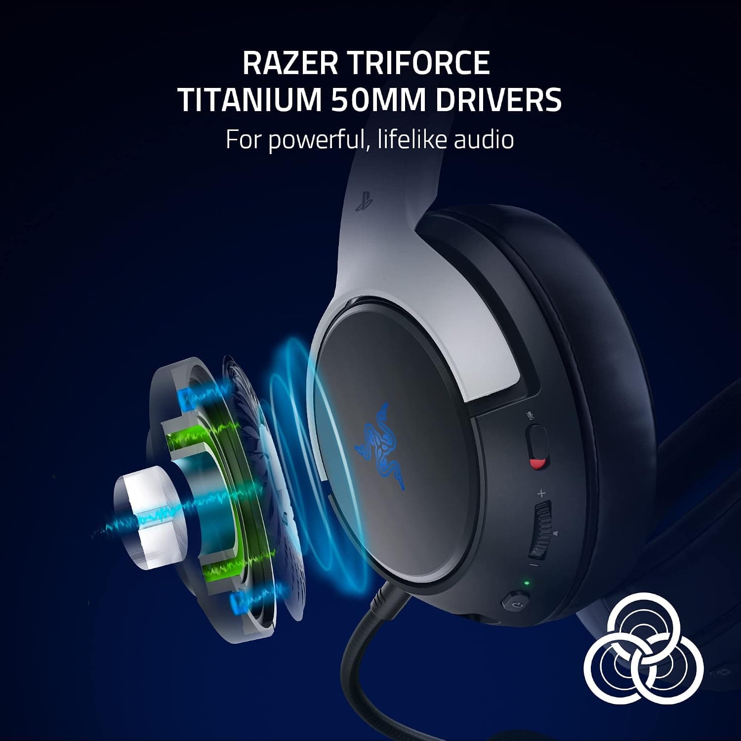 هدست گیمینگ سیمی Razer مدل HyperSpeed با لایسنس PlayStation سفید هدست گیمینگ سیمی Razer مدل HyperSpeed با لایسنس PlayStation سفید