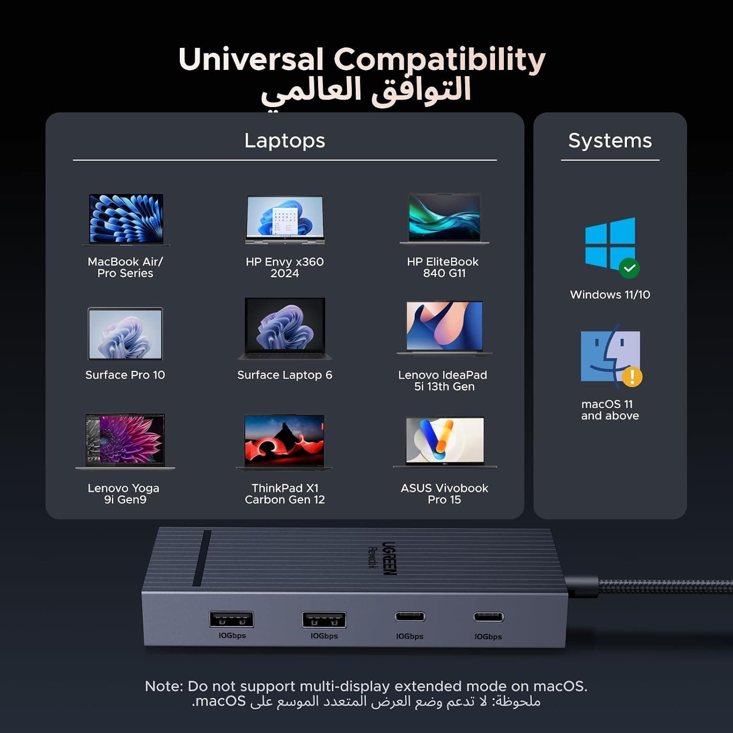 داک استیشن UGREEN USB-C 7-in-1 با خروجی HDMI تک/دوگانه 4K@60Hz داک استیشن UGREEN USB-C 7-in-1 با خروجی HDMI تک/دوگانه 4K@60Hz