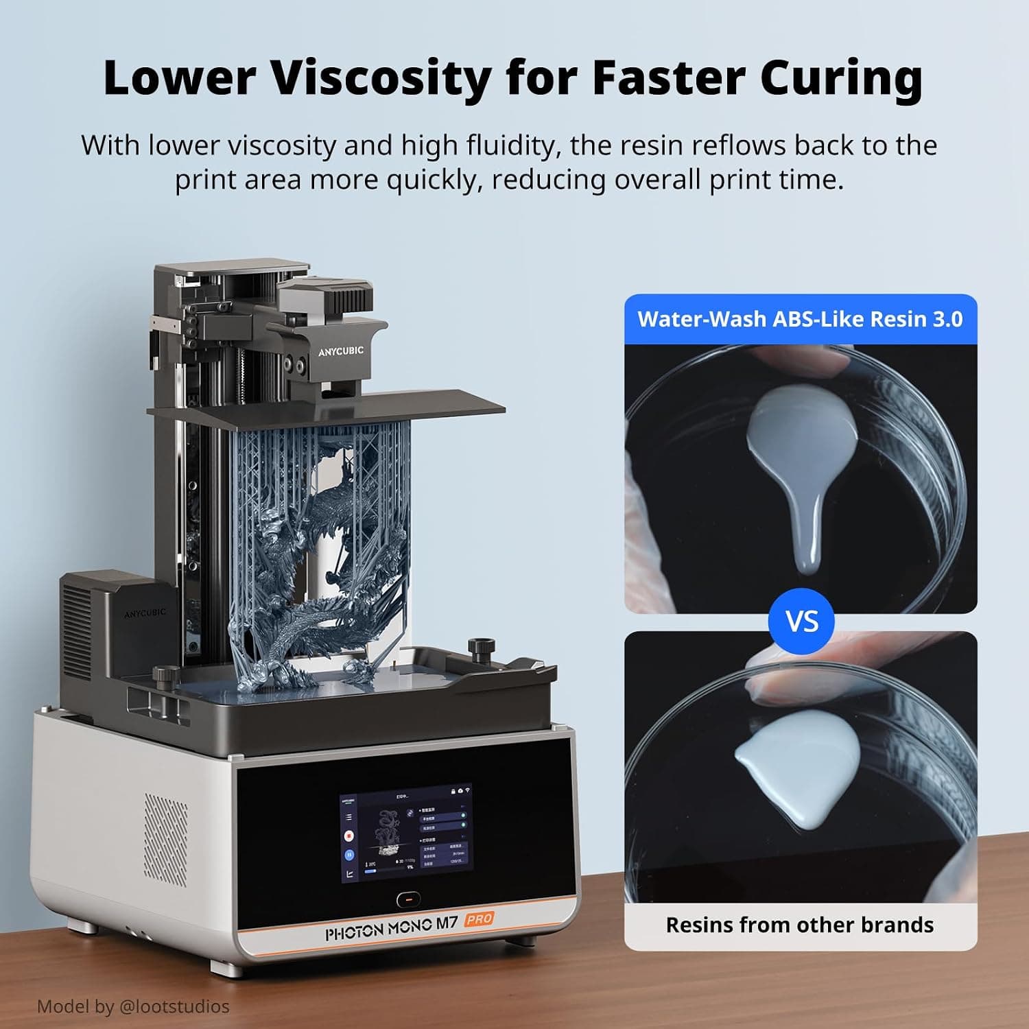 رزین پرینتر سه بعدی ANYCUBIC قابل شستشو با آب ABS 3.0 Pack رزین پرینتر سه بعدی ANYCUBIC قابل شستشو با آب ABS 3.0 Pack