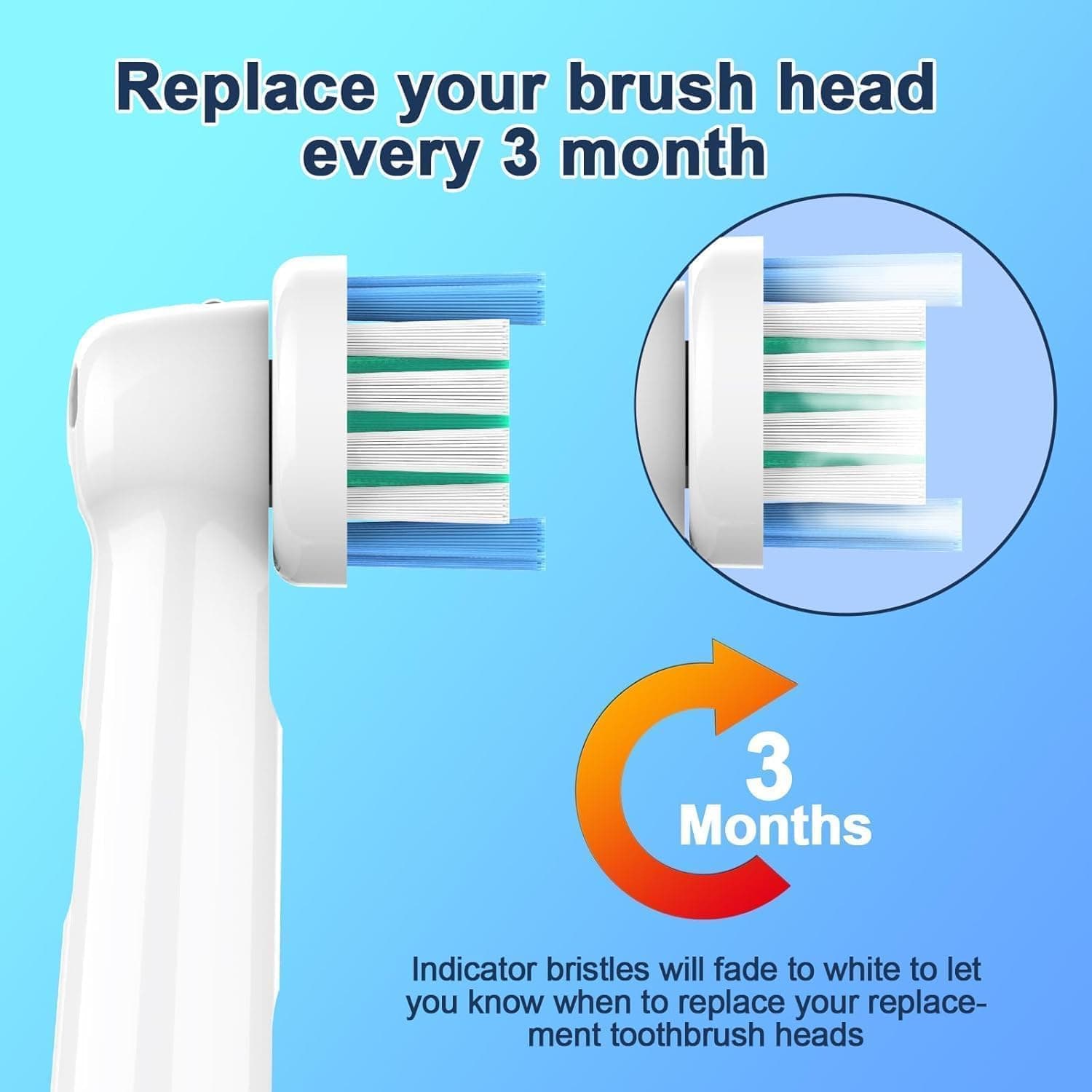 سری یدک مسواک Voguish سازگار با Oral B Braun سری یدک مسواک Voguish سازگار با Oral B Braun