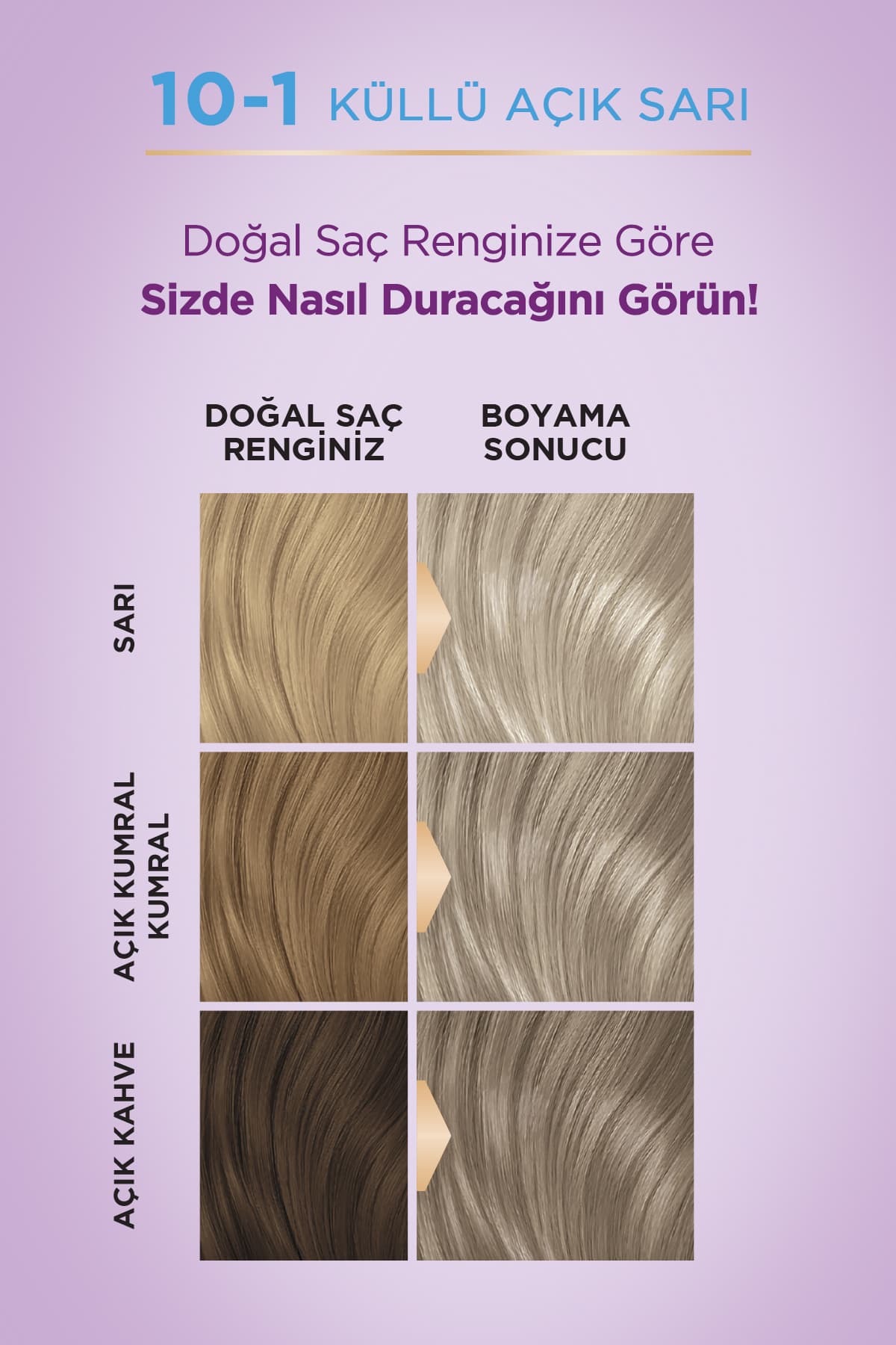 رنگ موی Palette روشنکننده رنگ مدل 10-1 بلوند روشن خاکستری حاوی پانتنول و روغن مغذی 50 ml رنگ موی Palette روشنکننده رنگ مدل 10-1 بلوند روشن خاکستری حاوی پانتنول و روغن مغذی 50 ml