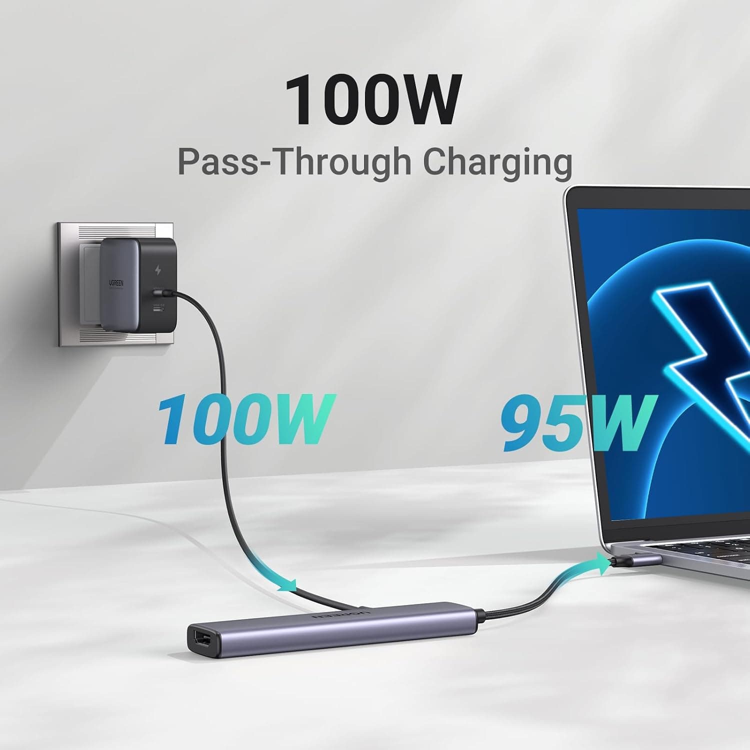 هاب USB C UGREEN با USB A 3.0، PD 100W و HDMI 4K سازگار با MacBook Pro/Air، iPad Pro/Air، Surface Pro/Go و Galaxy Tab، Galaxy S23/S22 هاب USB C UGREEN با USB A 3.0، PD 100W و HDMI 4K سازگار با MacBook Pro/Air، iPad Pro/Air، Surface Pro/Go و Galaxy Tab، Galaxy S23/S22