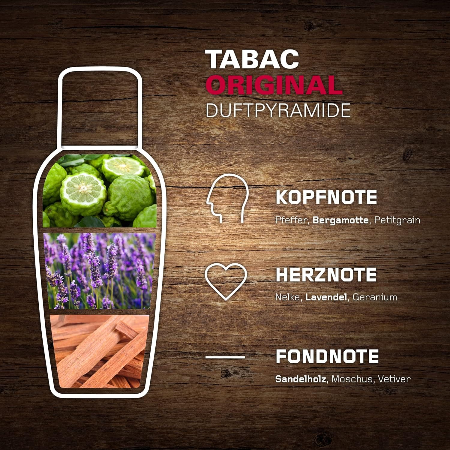 ادوکلن Tabac Original اسپری 50 ML ادوکلن Tabac Original اسپری 50 ML