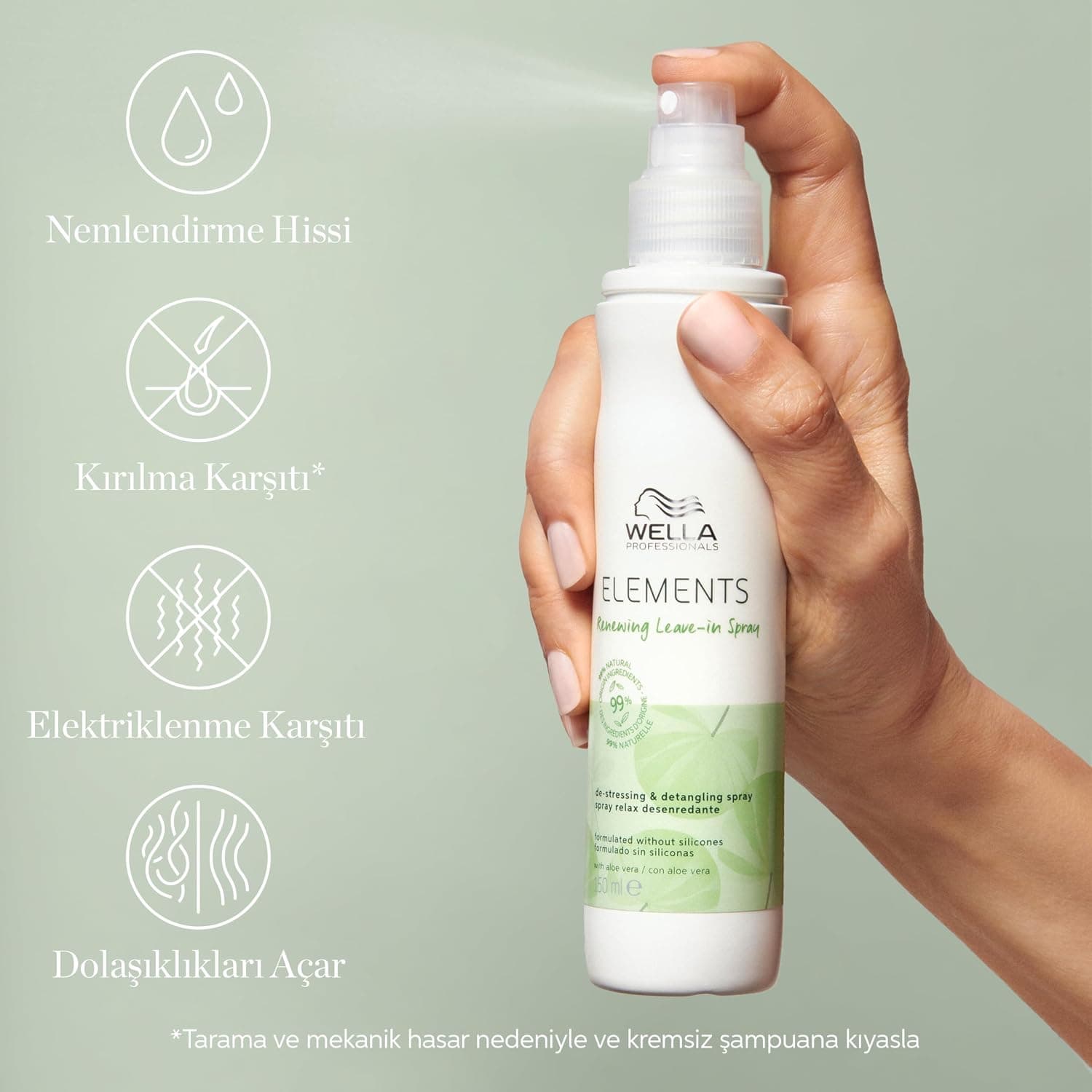 اسپری احیاکننده مو Wella Professionals Elements بدون شستشو 150 ml اسپری احیاکننده مو Wella Professionals Elements بدون شستشو 150 ml