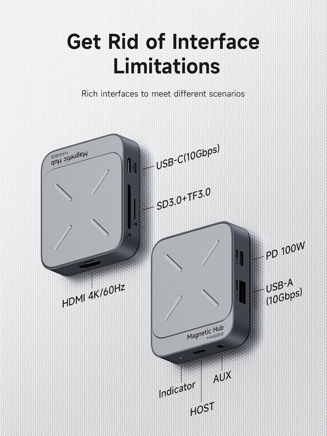 هاب ۷ در ۱ USB-C مغناطیسی Hagibis با Magsafe مدل TC100 هاب ۷ در ۱ USB-C مغناطیسی Hagibis با Magsafe مدل TC100