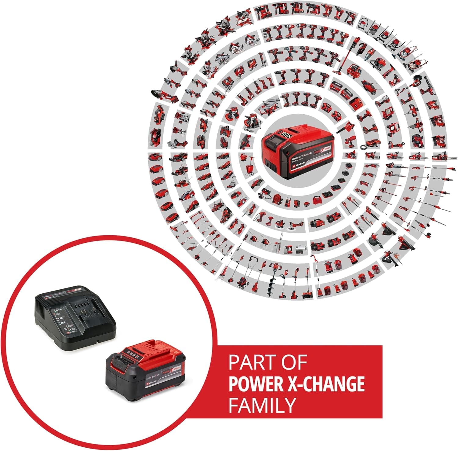 کیت استارتر Einhell اورجینال 5,2 Ah مدل PXC 4512147 کیت استارتر Einhell اورجینال 5,2 Ah مدل PXC 4512147