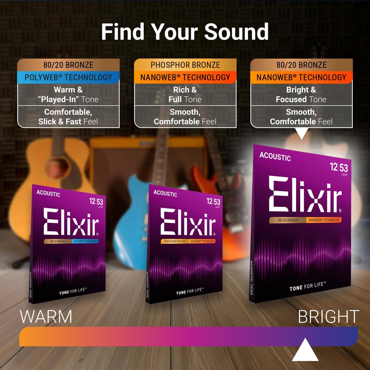 سیم گیتار آکوستیک Elixir برنز فسفر Nanoweb 11-52 مدل 16027 سیم گیتار آکوستیک Elixir برنز فسفر Nanoweb 11-52 مدل 16027