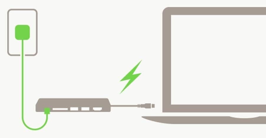هاب چندرسانهای USB-C Belkin با کابل متصل HDMI 4K 30Hz و اسلات SD هاب چندرسانهای USB-C Belkin با کابل متصل HDMI 4K 30Hz و اسلات SD
