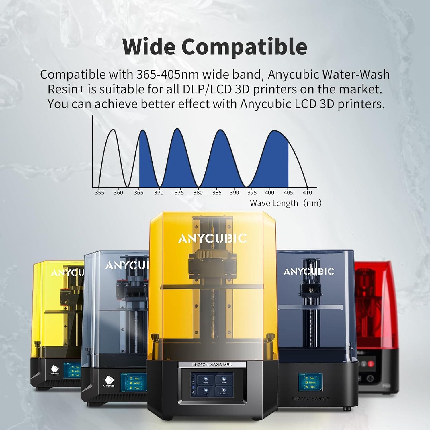 رزین پرینتر سه بعدی ANYCUBIC قابل شستشو با آب خاکستری 500g رزین پرینتر سه بعدی ANYCUBIC قابل شستشو با آب خاکستری 500g
