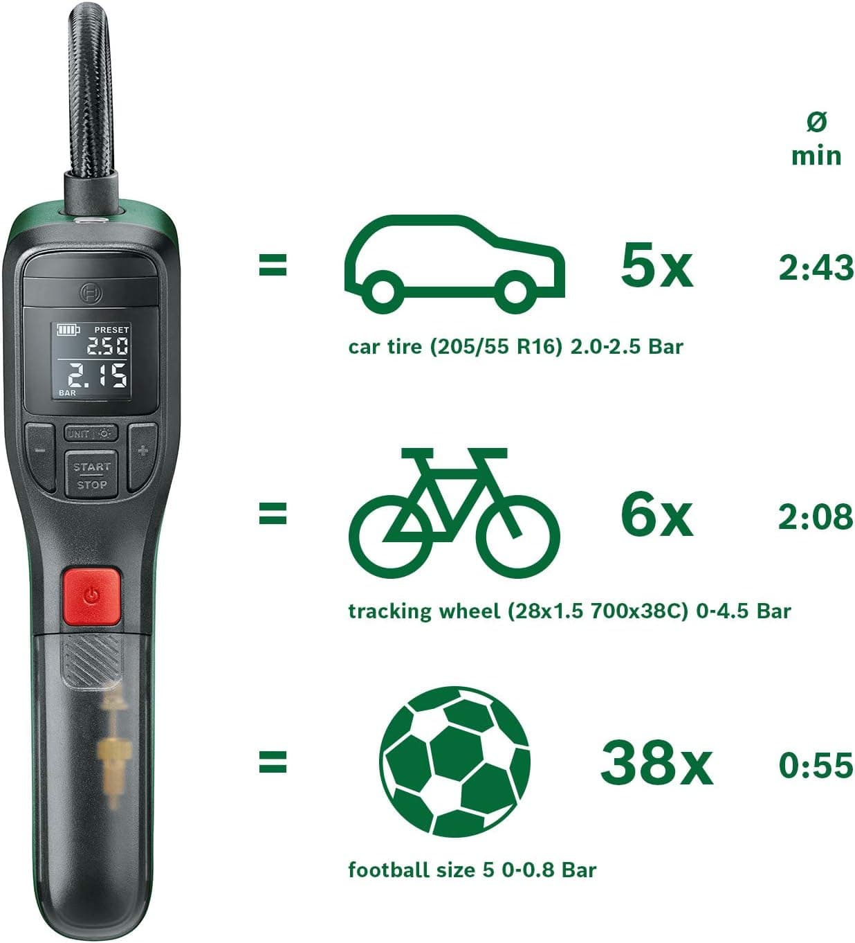 پمپ باد شارژی بیسیم Bosch EASYPUMP مدل 0603947000 پمپ باد شارژی بیسیم Bosch EASYPUMP مدل 0603947000