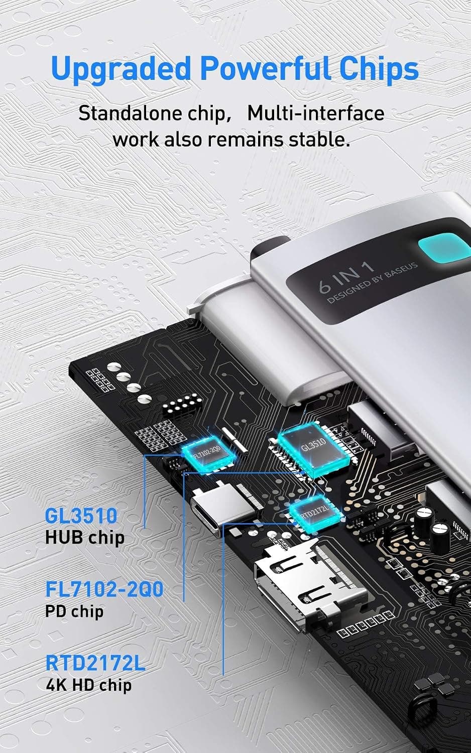 هاب آداپتور کامپیوتر و تلفن همراه Baseus چندکاره 6 در 1 خاکستری با ورودی USB Type C هاب آداپتور کامپیوتر و تلفن همراه Baseus چندکاره 6 در 1 خاکستری با ورودی USB Type C