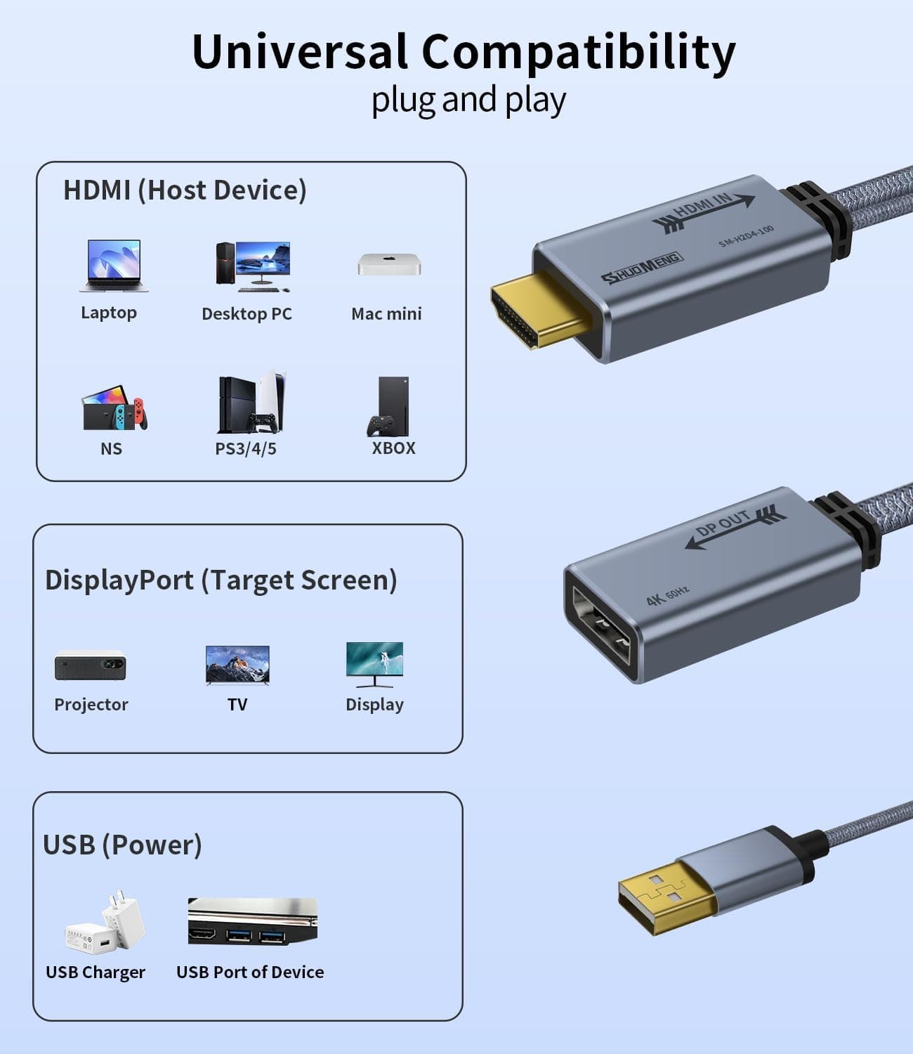 کابل مبدل HDMI به DisplayPort Shuomeng نری به مادگی با برق USB، 4K@60Hz کابل مبدل HDMI به DisplayPort Shuomeng نری به مادگی با برق USB، 4K@60Hz