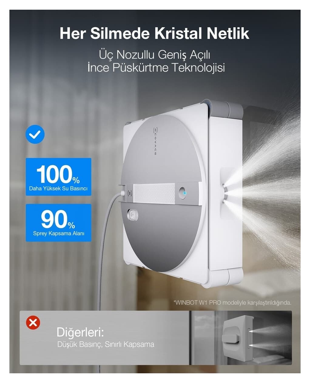 ربات شیشهشوی Ecovacs Winbot W3 Omni با 10000Pa و ایستگاه شستشوی Vortex ربات شیشهشوی Ecovacs Winbot W3 Omni با 10000Pa و ایستگاه شستشوی Vortex