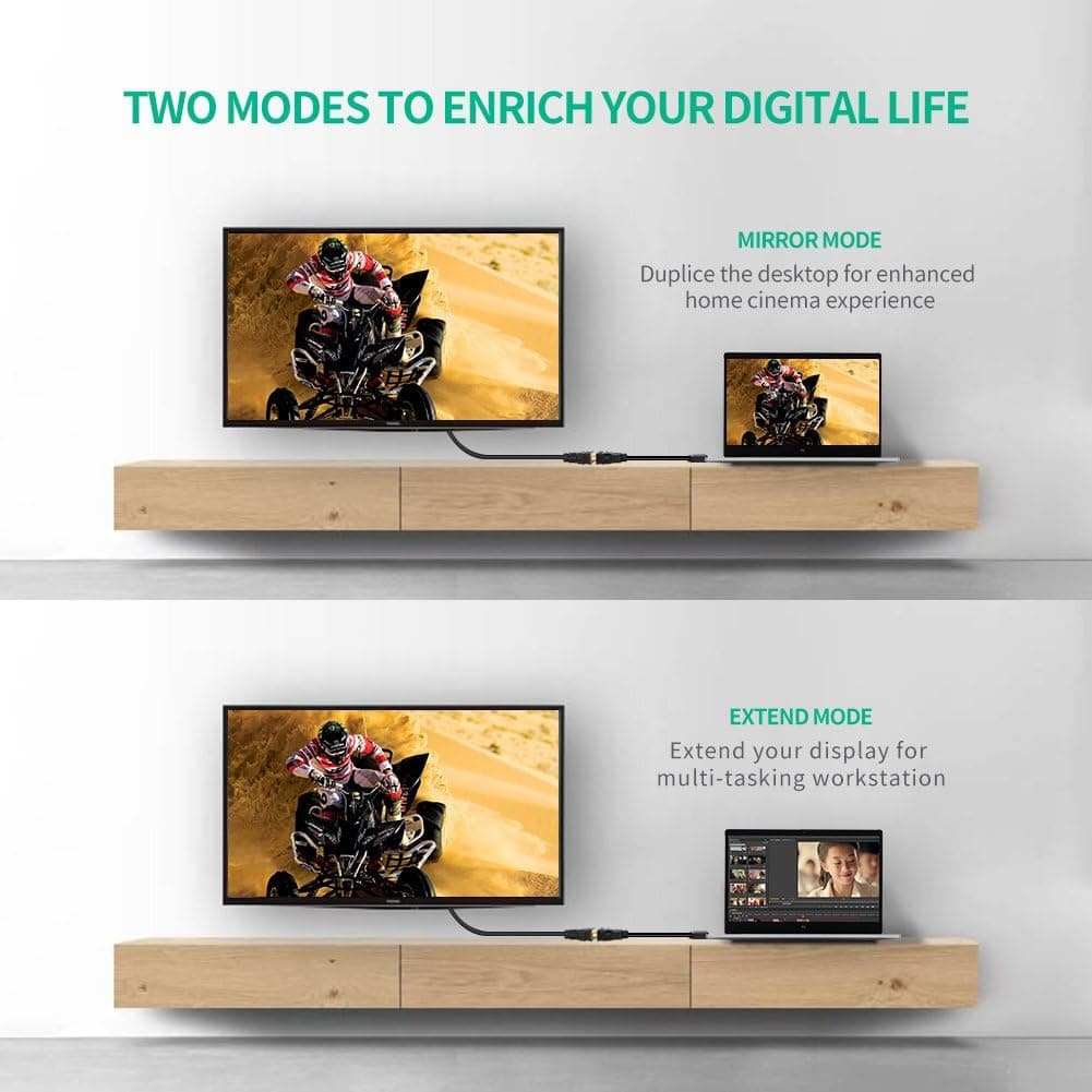 کابل تبدیل UGREEN HDMI به DVI 24+5 کابل تبدیل UGREEN HDMI به DVI 24+5