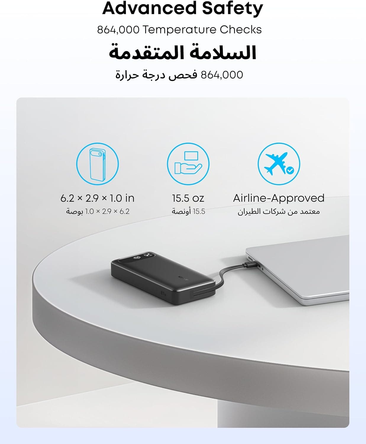 پاوربانک Anker ظرفیت 20,000mAh با کابل USB-C داخلی و 3 پورت پاوربانک Anker ظرفیت 20,000mAh با کابل USB-C داخلی و 3 پورت